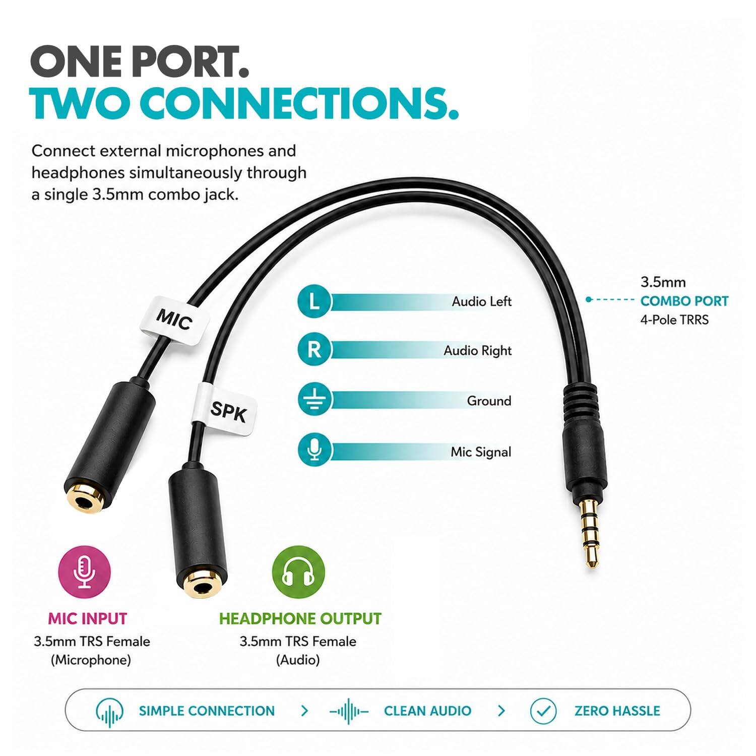 ONE PORT. TWO CONNECTIONS.  
Connect external microphones and headphones simultaneously through a single 3.5mm combo jack.

MIC  
L R  
Audio Left Audio Right  
3.5mm COMBO PORT 4-Pole TRRS  
SPK  
Ground Mic Signal  
MIC INPUT 3.5mm TRS Female (Microphone)  
HEADPHONE OUTPUT 3.5mm TRS Female (Audio)  
SIMPLE CONNECTION  
CLEAN AUDIO  
ZERO HASSLE