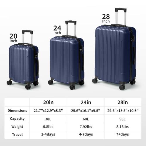 20 Inch  
24 Inch  
28 Inch  

Dimensions  
20in: 21.7"x12.9"x8.3"  
24in: 25.6"x16.1"x9.5"  
28in: 29.5"x18.5"x10.8"  

Capacity  
20in: 38L  
24in: 60L  
28in: 93L  

Weight  
20in: 6.8lbs  
24in: 7.92lbs  
28in: 8.16lbs  

Travel  
20in: 1-4 days  
24in: 4-7 days  
28in: 7+ days