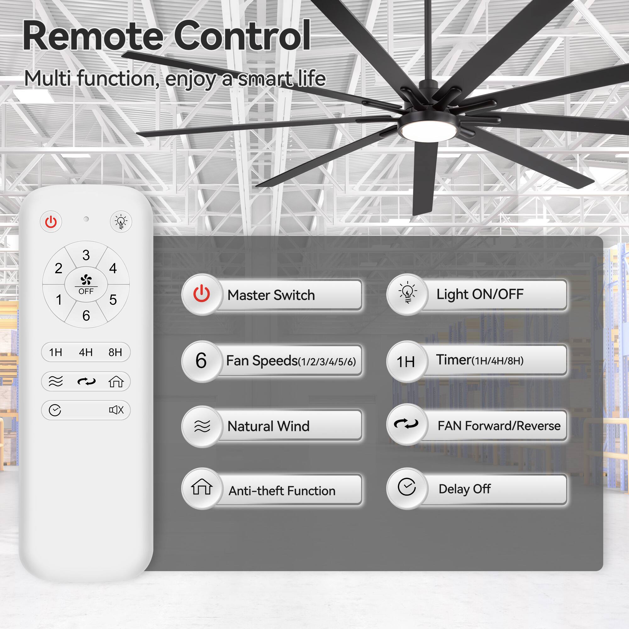 Remote Control  
Multi function, enjoy a smart life  

- Master Switch  
- Light ON/OFF  
- Fan Speeds (1/2/3/4/5/6)  
- Timer (1H/4H/8H)  
- Natural Wind  
- FAN Forward/Reverse  
- Anti-theft Function  
- Delay Off  

1H 4H 8H