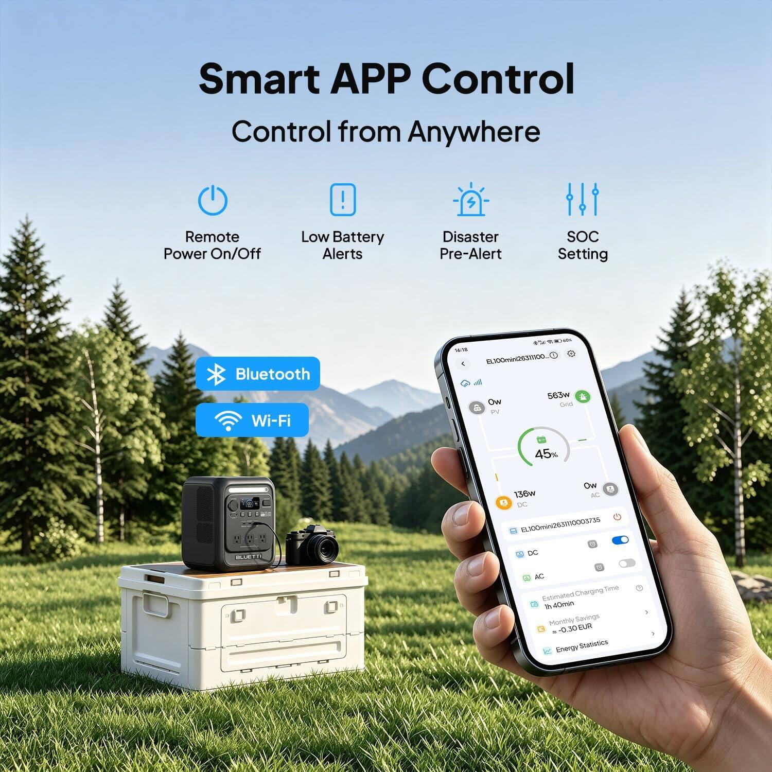 Smart APP Control  
Control from Anywhere

- Remote Power On/Off
- Low Battery Alerts
- Disaster Pre-Alert
- SOC Setting

Bluetooth Wi-Fi

EL100mini26311100... 563w Ow Orid PV  
45%  
GLUETTI  
Ow 136w AC 0 DC EL100mini2631110003735 DC  
AC Charging Time Estimated in 40min  
Monthly Savings -0.30EUR 0  
Energy Statistics