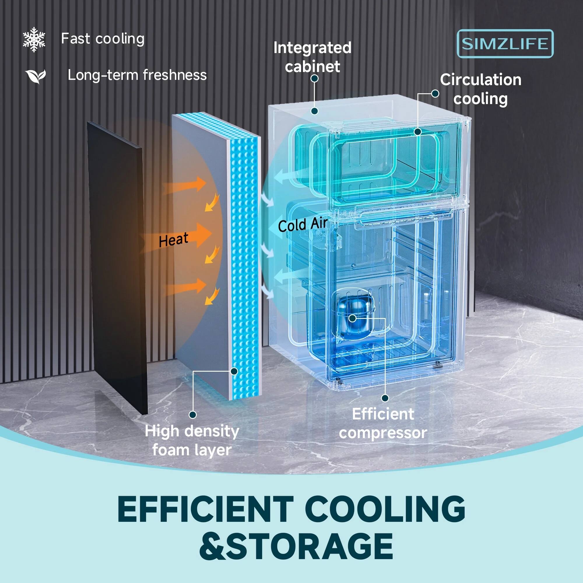 - Fast cooling
- Long-term freshness
- Integrated cabinet
- Circulation cooling
- High density foam layer
- Efficient compressor
- Efficient cooling & storage