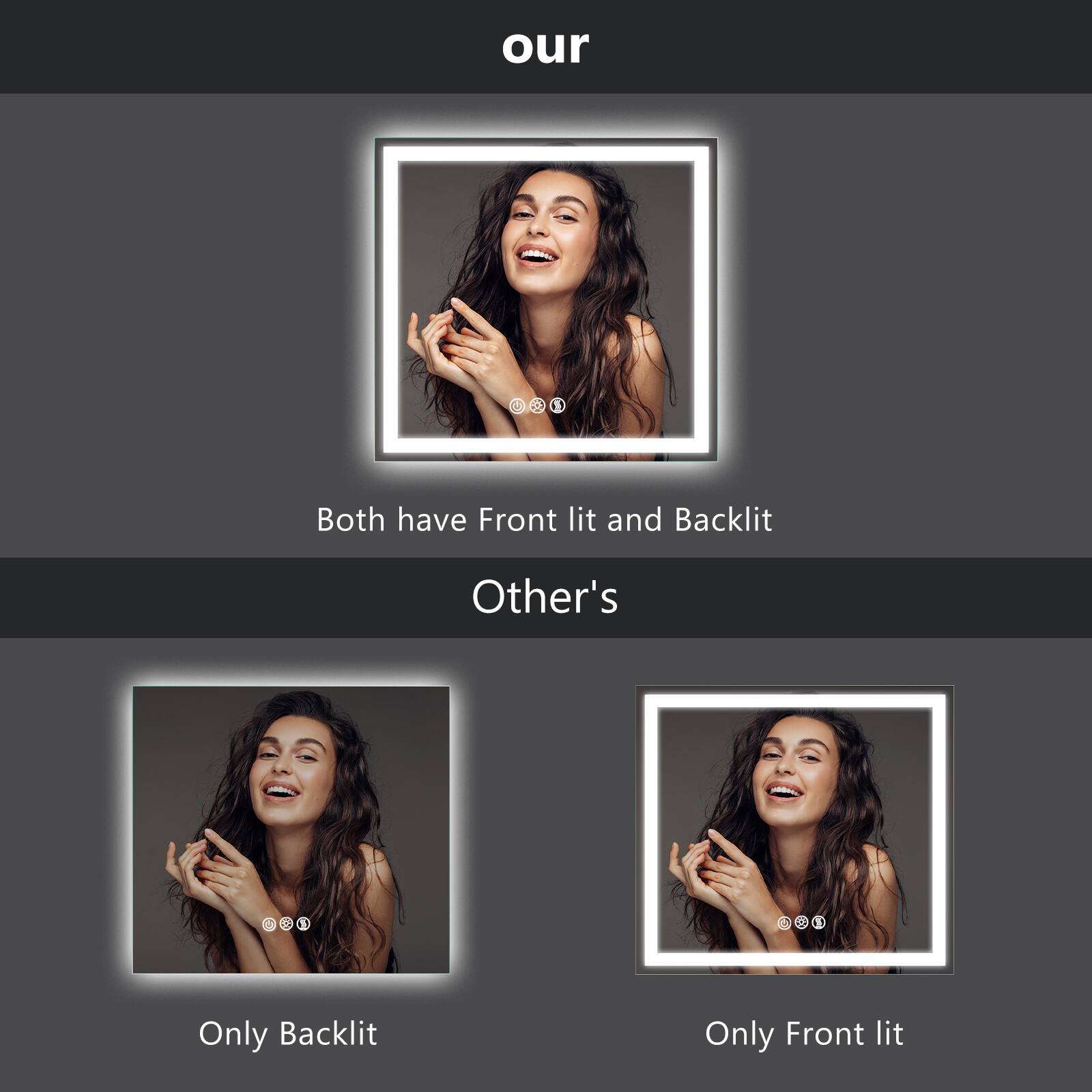 our  
Both have Front lit and Backlit  

Other's  
Only Backlit  
Only Front lit