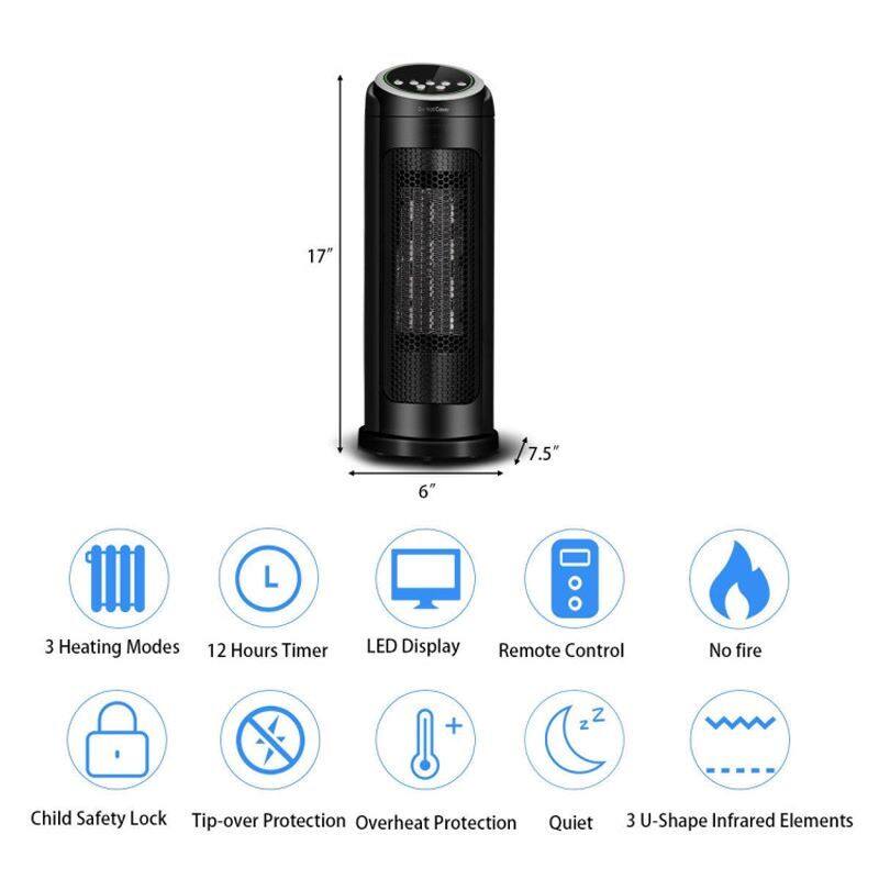 17" 6" 17.5" 7.5" L

- 3 Heating Modes
- 12 Hours Timer
- LED Display
- Remote Control
- No fire
- Child Safety Lock
- Tip-over Protection
- Overheat Protection
- Quiet
- 3 U-Shape Infrared Elements