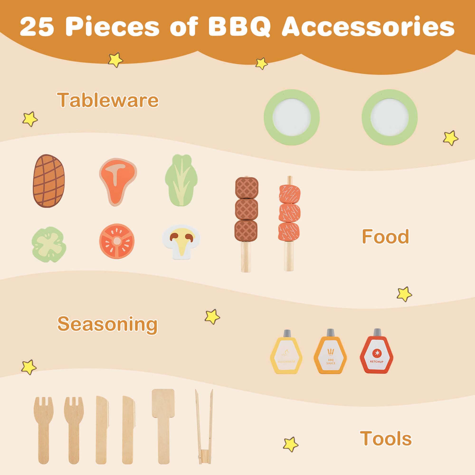 25 Pieces of BBQ Accessories

Tableware

Food

Seasoning

Tools