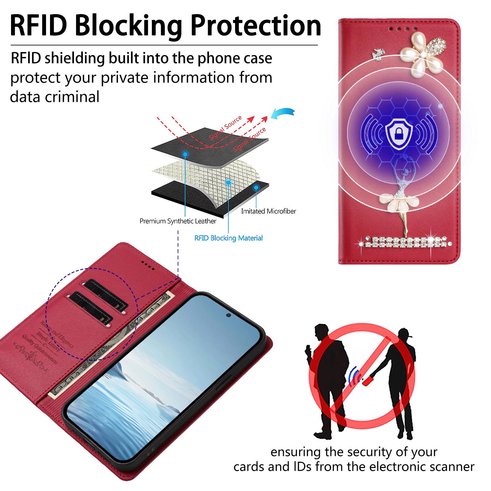RFID Blocking Protection

RFID shielding built into the phone case protect your private information from data criminal

Premium Synthetic Leather  
Imitated Microfiber  
RFID Blocking Material

ensuring the security of your cards and IDs from the electronic scanner