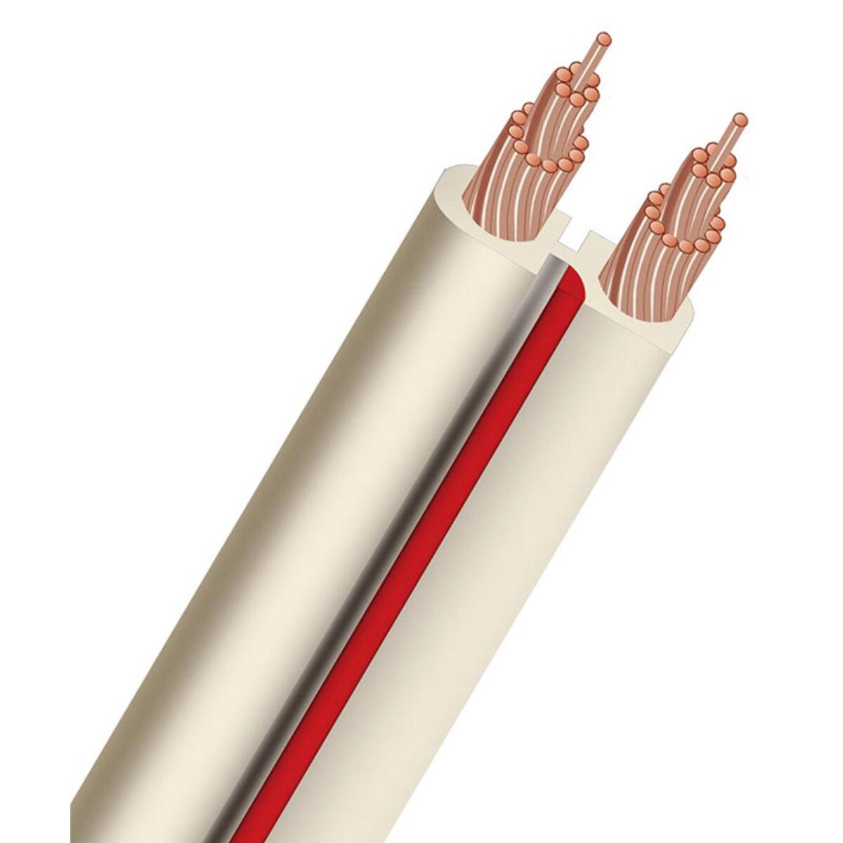 Front. AudioQuest - AudioQuest X2 Unterminated White Speaker Cable - 100 ft. (30.48m) - White.