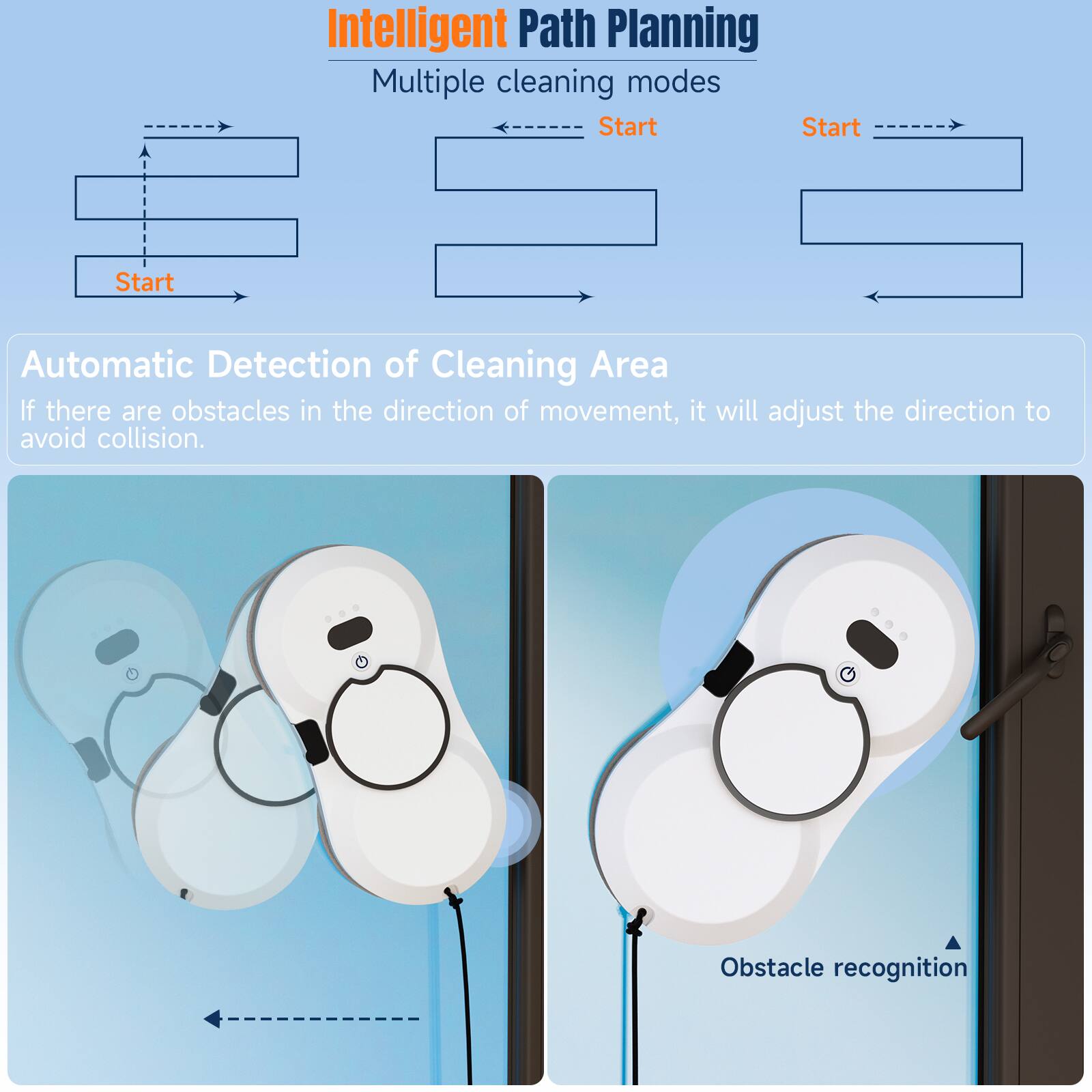 Intelligent Path Planning

Multiple cleaning modes

Automatic Detection of Cleaning Area

If there are obstacles in the direction of movement, it will adjust the direction to avoid collision.

Obstacle recognition