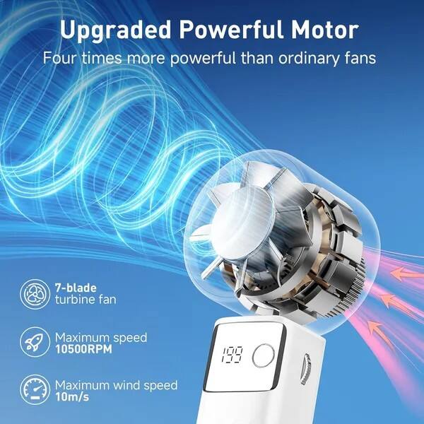 Upgraded Powerful Motor  
Four times more powerful than ordinary fans  
7-blade turbine fan  
Maximum speed 10500RPM  
Maximum wind speed 10m/s