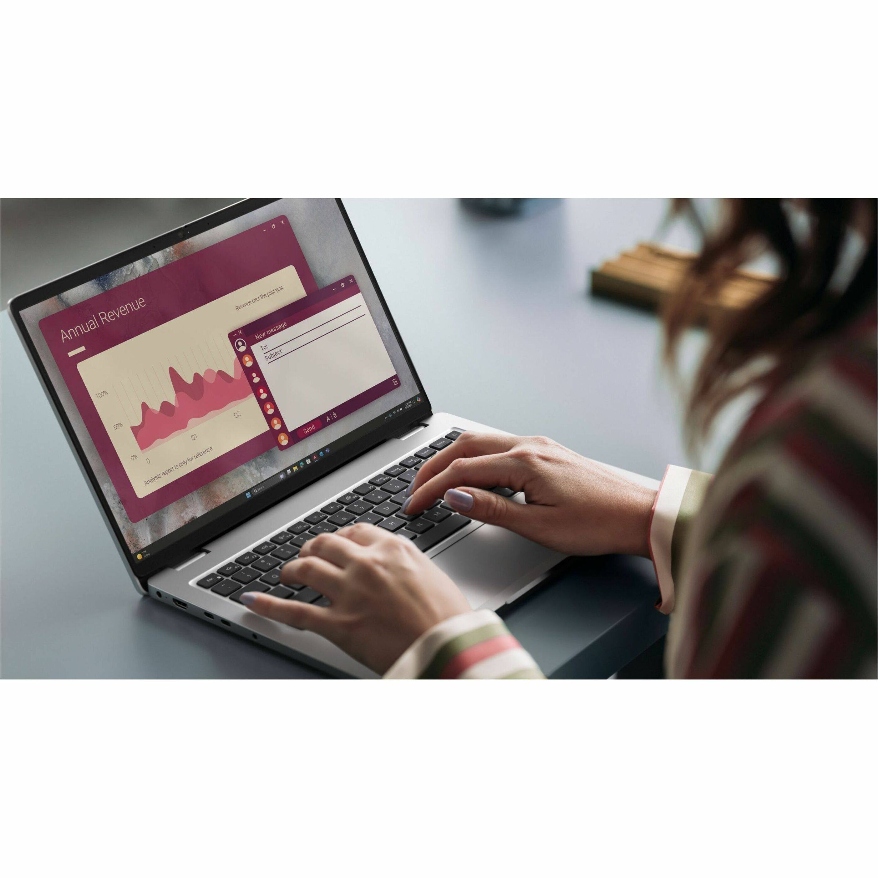 Annual Revenue

Revenue Annual - - - - - manage

See de a nu 1% I of - - nace es an - Anam e 43 1 Send . - a - ... - - - - . . . -.