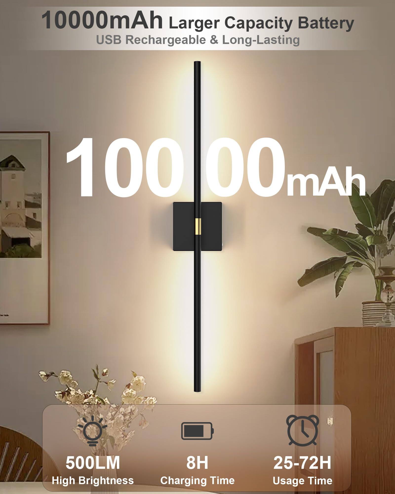 10000mAh Larger Capacity Battery  
USB Rechargeable & Long-Lasting  

10000mAh  

500LM  
High Brightness  

8H  
Charging Time  

25-72H  
Usage Time