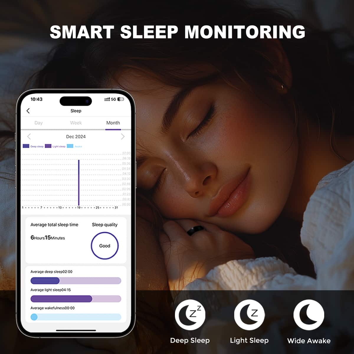 SMART SLEEP MONITORING
10:43
Sleep
Day Week Month
Dec 2024
Average total sleep time
6 Hours 15 Minutes
Sleep quality
Good
Average deep sleep 02:00
Average light sleep 04:15
Average wakefulness 00:00
Deep Sleep Light Sleep Wide Awake