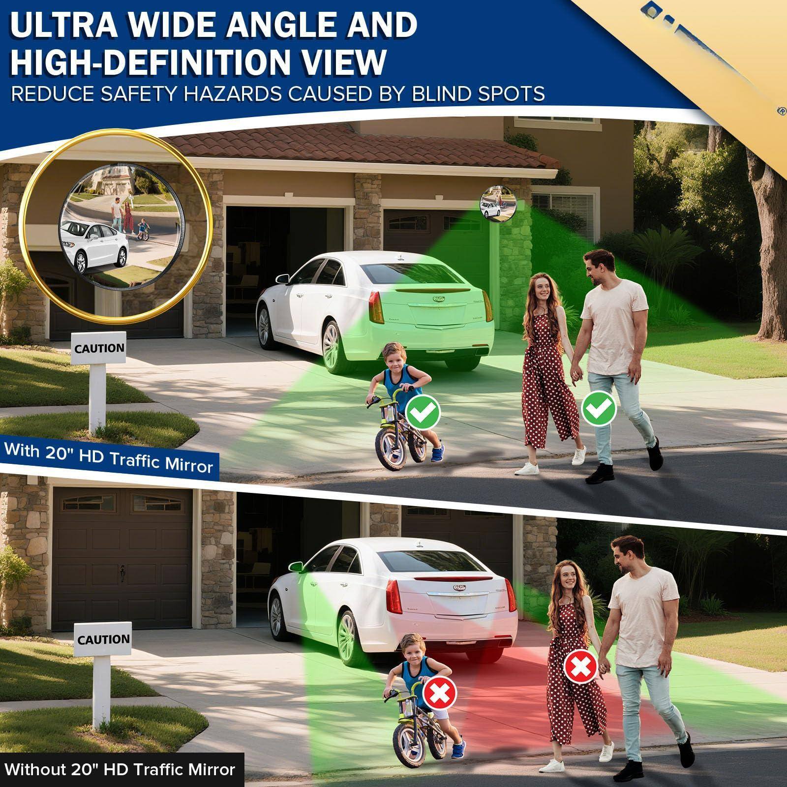 **ULTRA WIDE ANGLE AND HIGH-DEFINITION VIEW**  
REDUCE SAFETY HAZARDS CAUSED BY BLIND SPOTS

**With 20" HD Traffic Mirror**  
CAUTION

**Without 20" HD Traffic Mirror**  
CAUTION