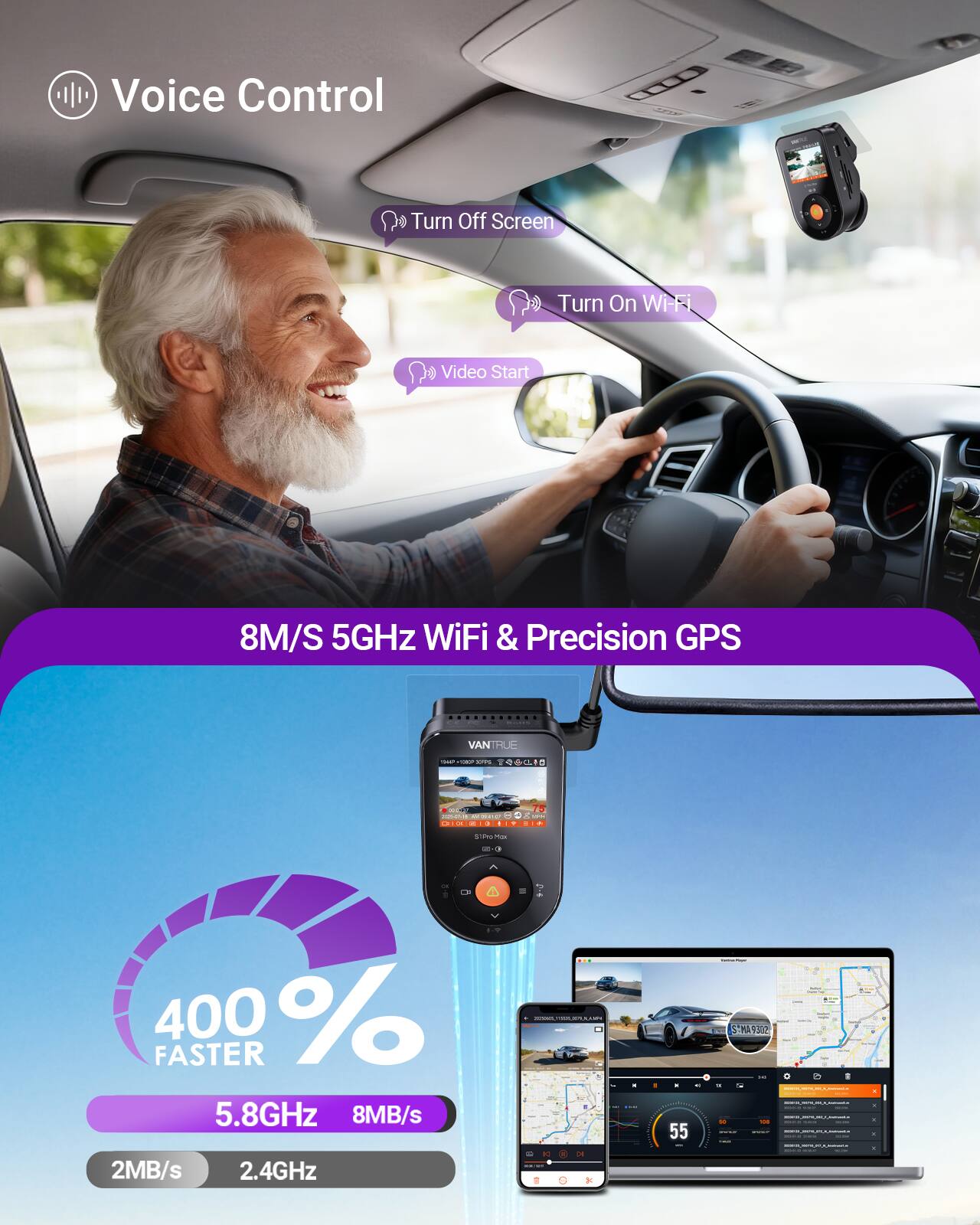Voice Control  
Turn Off Screen  
Turn On WiFi  
Video Start  

8M/S 5GHz WiFi & Precision GPS  

400% FASTER  
5.8GHz 8MB/s  
2MB/s 2.4GHz