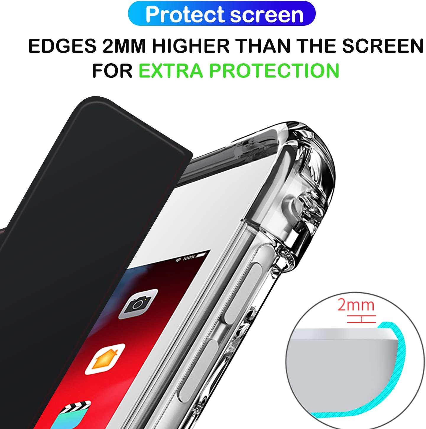 Protect screen EDGES 2MM HIGHER THAN THE SCREEN FOR EXTRA PROTECTION