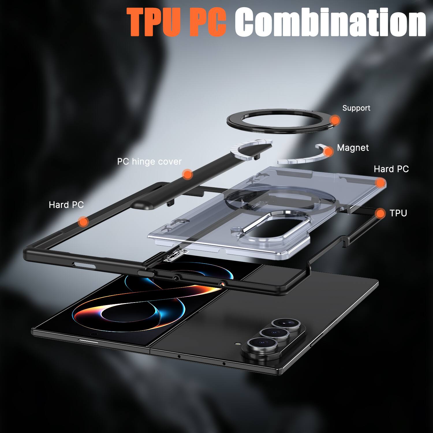 TPU PC Combination

- Support
- Magnet
- PC hinge cover
- Hard PC
- TPU