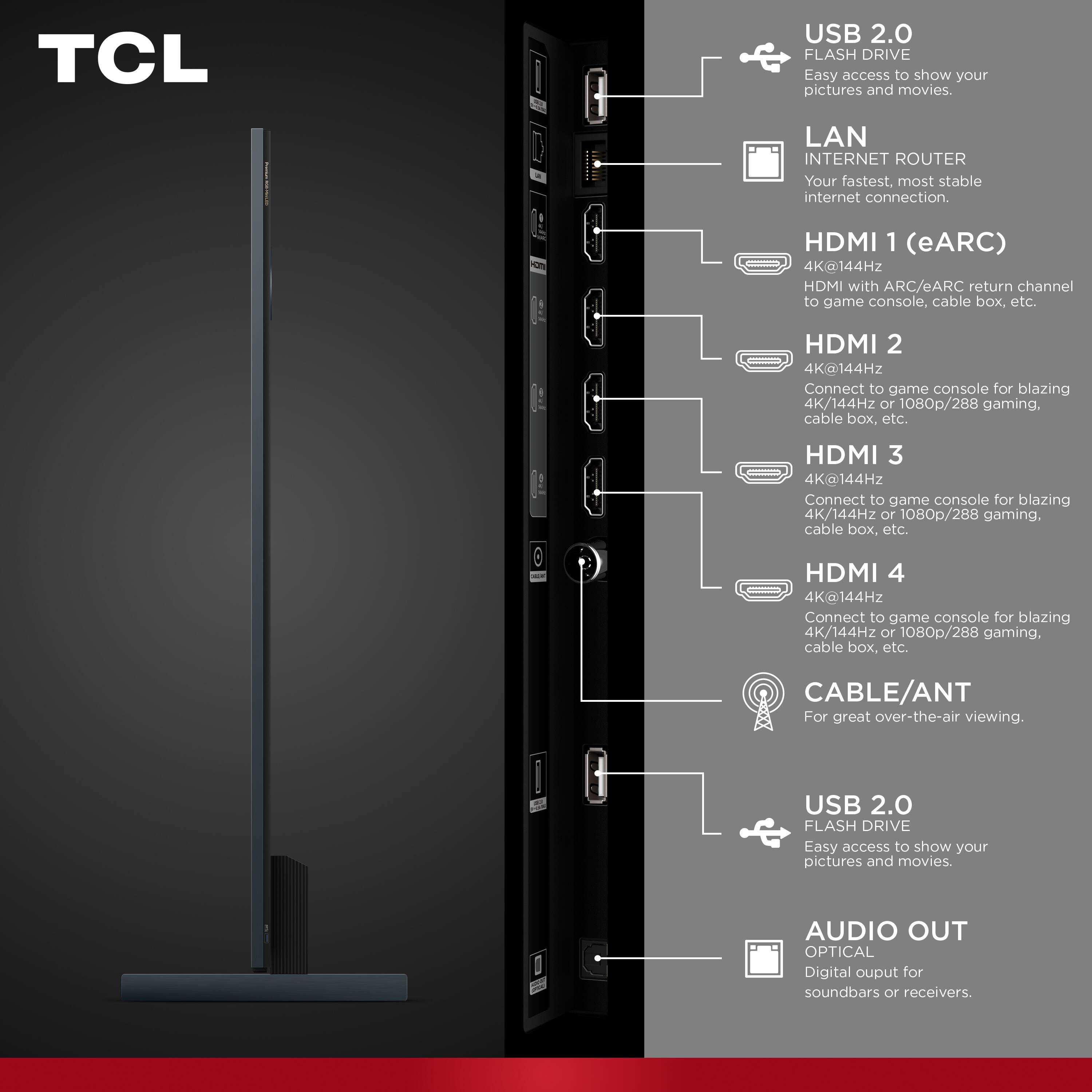 TCL USB 2.0 FLASH DRIVE  
Easy access to show your pictures and movies.  

LAN INTERNET ROUTER  
Your fastest, most stable internet connection.  

HDMI 1 (eARC)  
4K@144Hz HDMI with ARC/eARC return channel to game console, cable box, etc.  

HDMI 2  
4K@144Hz Connect to game console for blazing 4K/144Hz or 1080p/288 gaming, cable box, etc.  

HDMI 3  
4K@144Hz Connect to game console for blazing 4K/144Hz or 1080p/288 gaming, cable box, etc.  

HDMI 4  
4K@144Hz Connect to game console for blazing 4K/144Hz or 1080p/288 gaming, cable box, etc.  

CABLE/ANT  
For great over-the-air viewing.  

USB 2.0 FLASH DRIVE  
Easy access to show your pictures and movies.  

AUDIO OUT OPTICAL  
Digital output for soundbars or receivers.