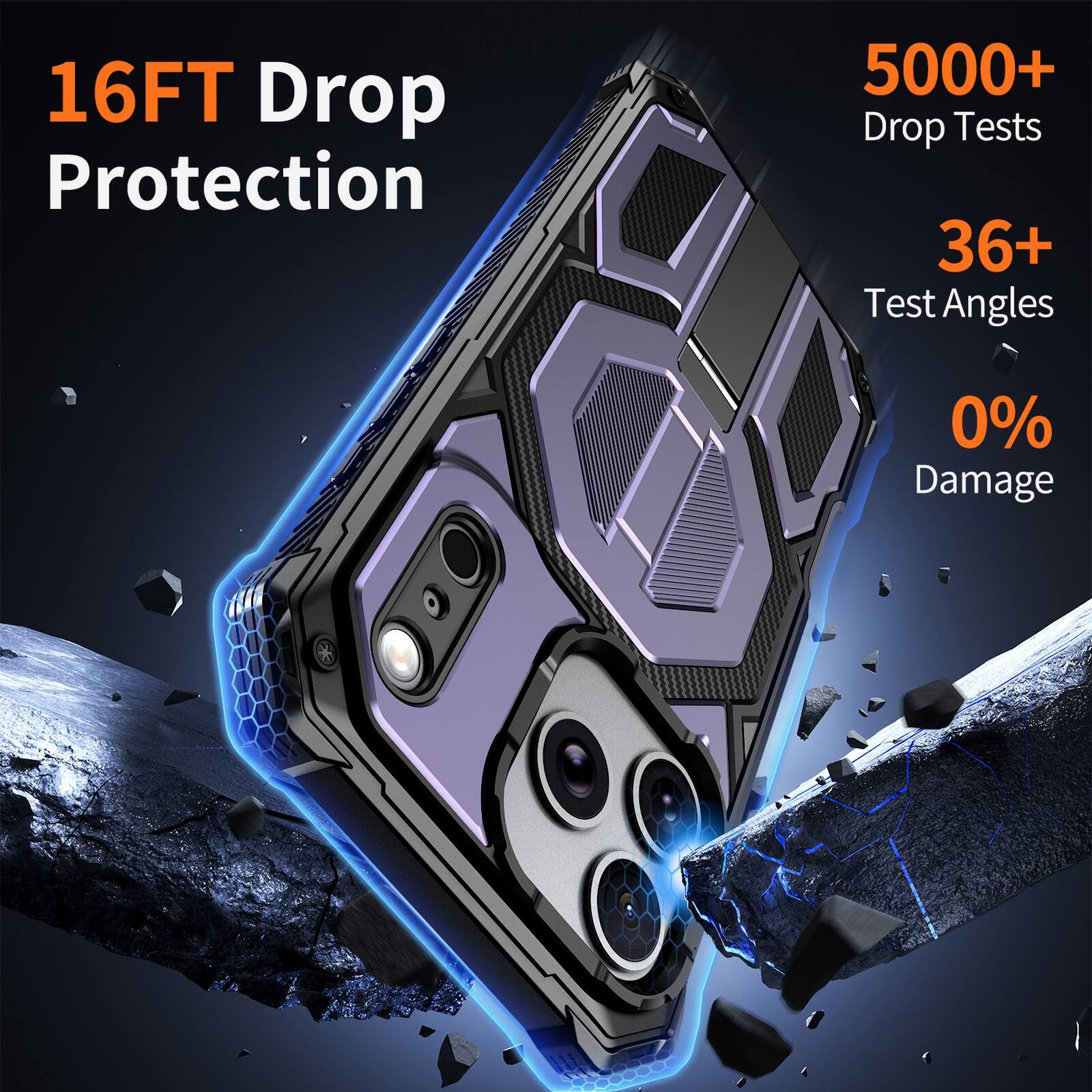 16FT Drop Protection  
5000+ Drop Tests  
36+ Test Angles  
0% Damage
