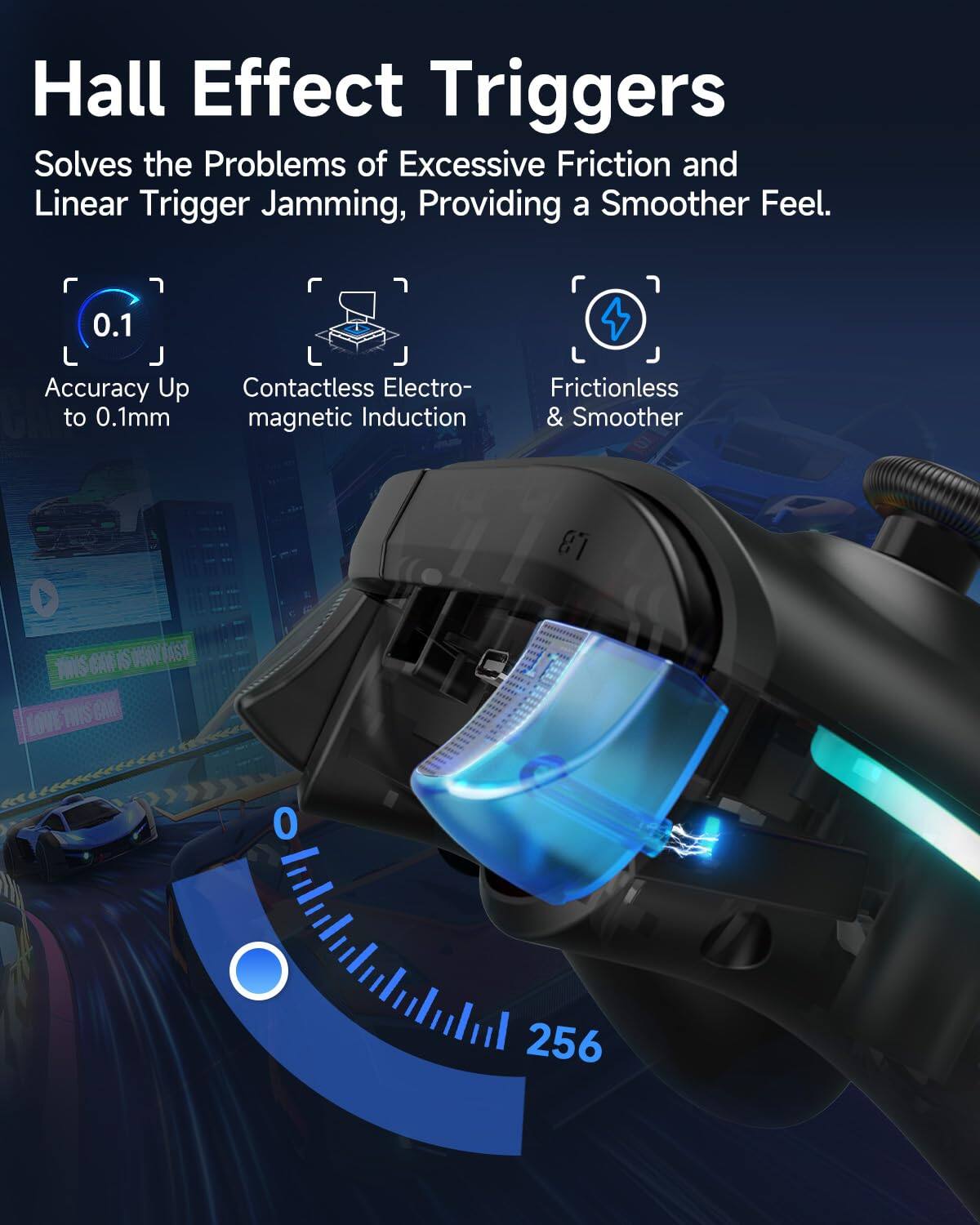 Hall Effect Triggers

Solves the Problems of Excessive Friction and Linear Trigger Jamming, Providing a Smoother Feel.

- Accuracy Up to 0.1mm
- Contactless Electro-magnetic Induction
- Frictionless & Smoother

0 256
