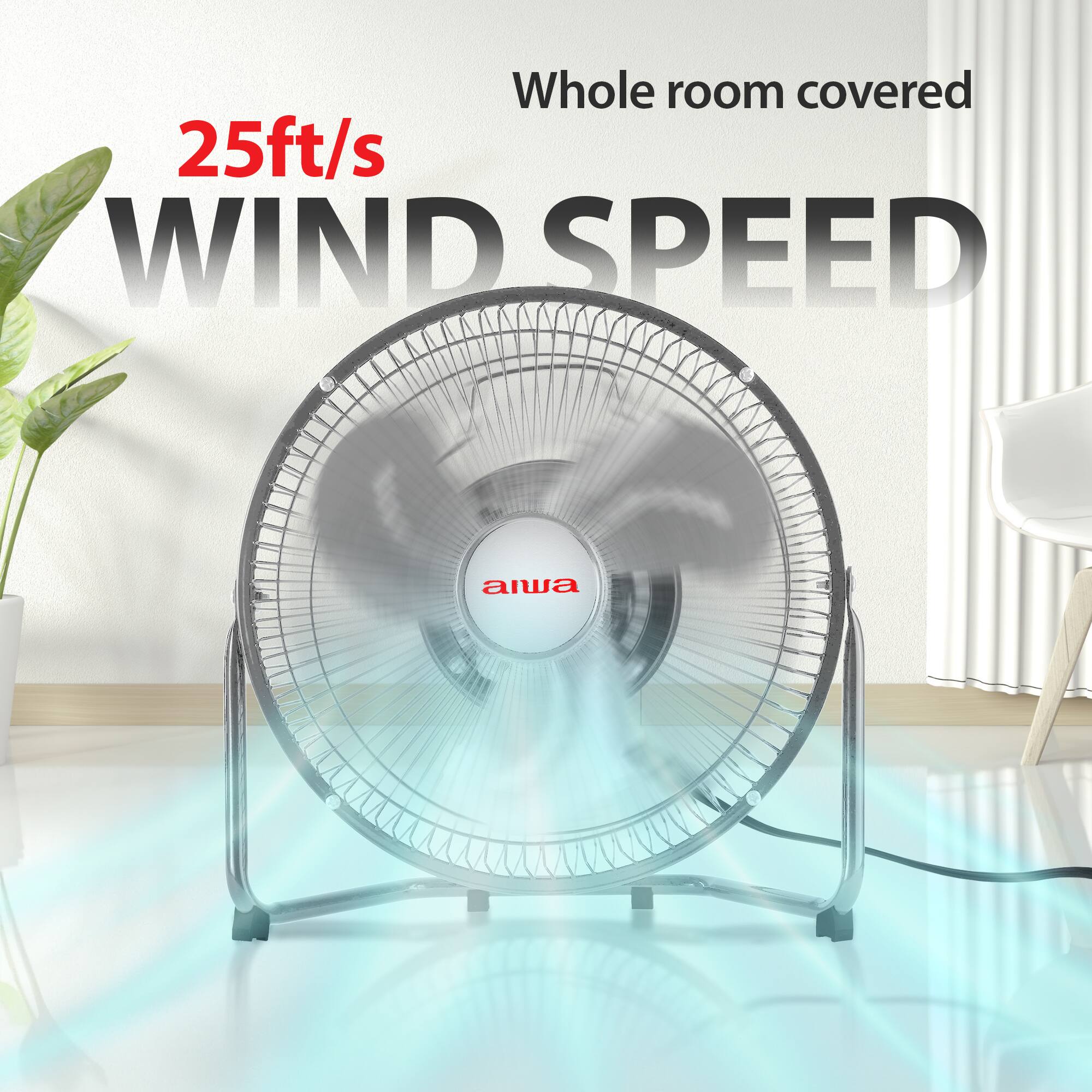 Whole room covered  
25ft/s WIND SPEED