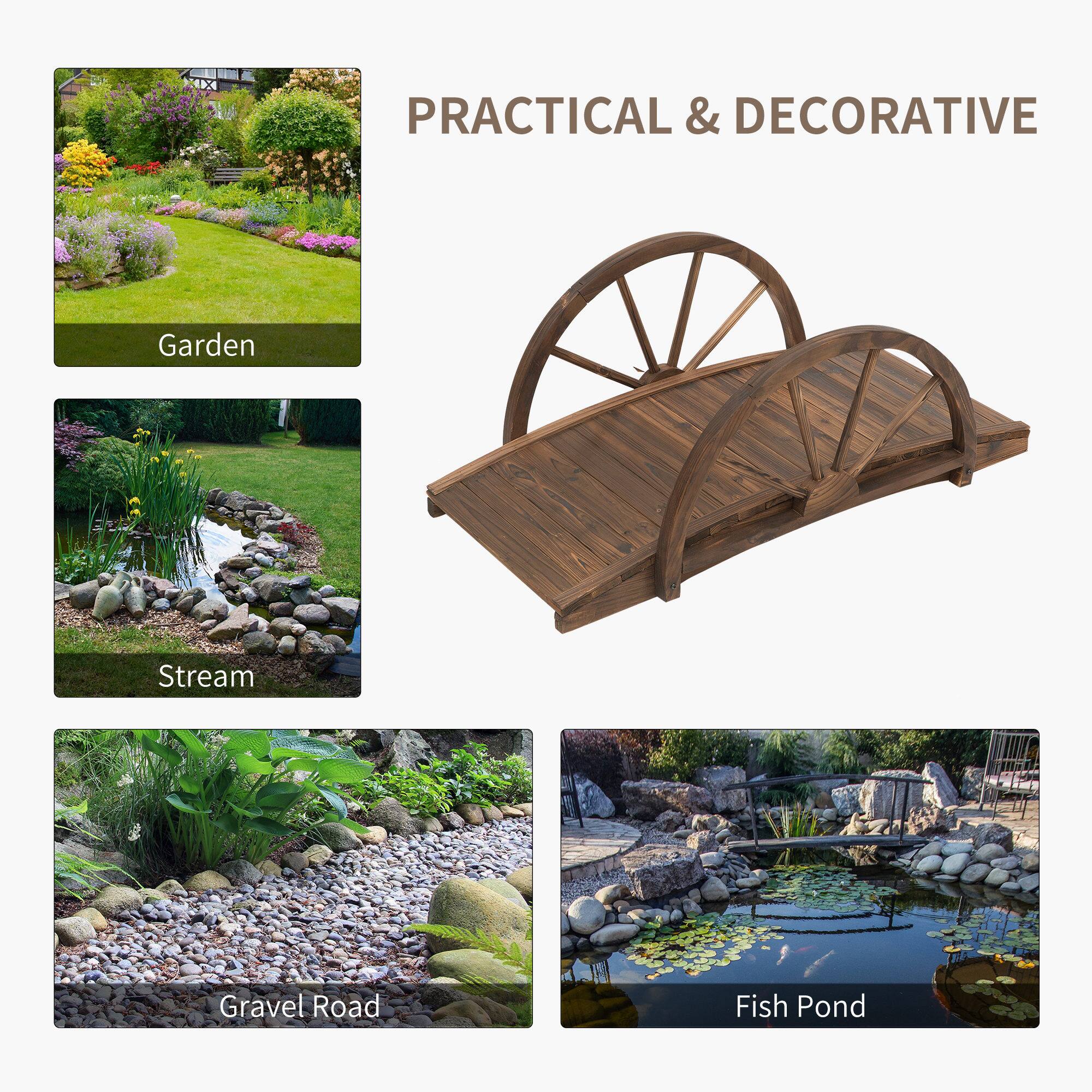 PRACTICAL & DECORATIVE

Garden

Stream

Gravel Road

Fish Pond
