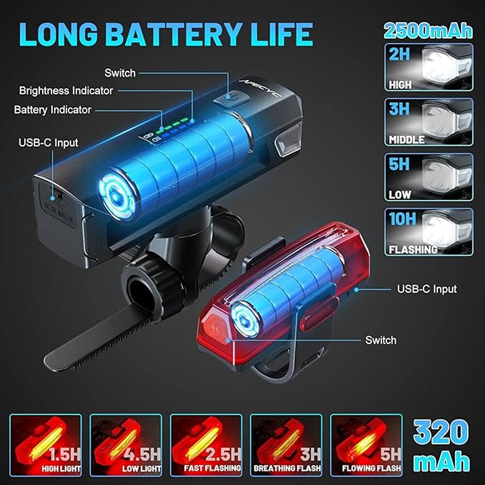 LONG BATTERY LIFE

- Switch
- Brightness Indicator
- Battery Indicator
- USB-C Input

2500mAh
- 2H HIGH
- 3H MIDDLE
- 5H LOW
- 10H FLASHING

USB-C Input
Switch

320 mAh
- 1.5H HIGH LIGHT
- 4.5H LOW LIGHT
- 2.5H FAST FLASHING
- 3H BREATHING FLASH
- 5H FLOWING FLASH
