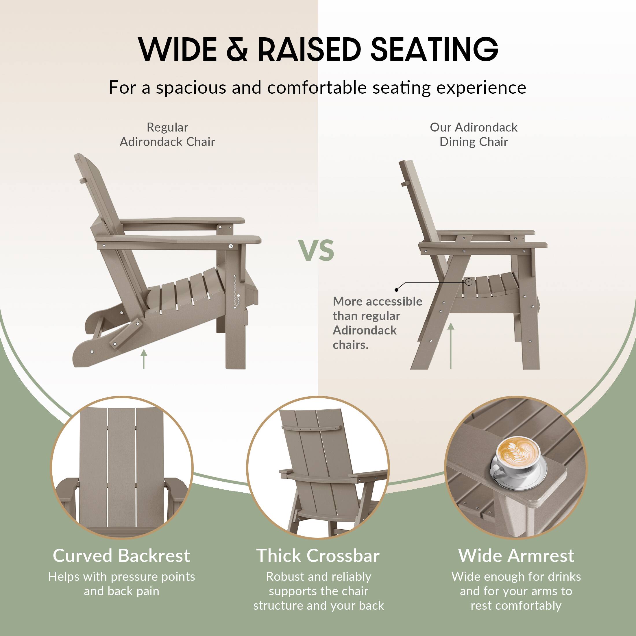 WIDE & RAISED SEATING  
For a spacious and comfortable seating experience

Regular Adirondack Chair  
VS  
Our Adirondack Dining Chair  
More accessible than regular Adirondack chairs.

- Curved Backrest  
  Helps with pressure points and back pain

- Thick Crossbar  
  Robust and reliably supports the chair structure and your back

- Wide Armrest  
  Wide enough for drinks and for your arms to rest comfortably