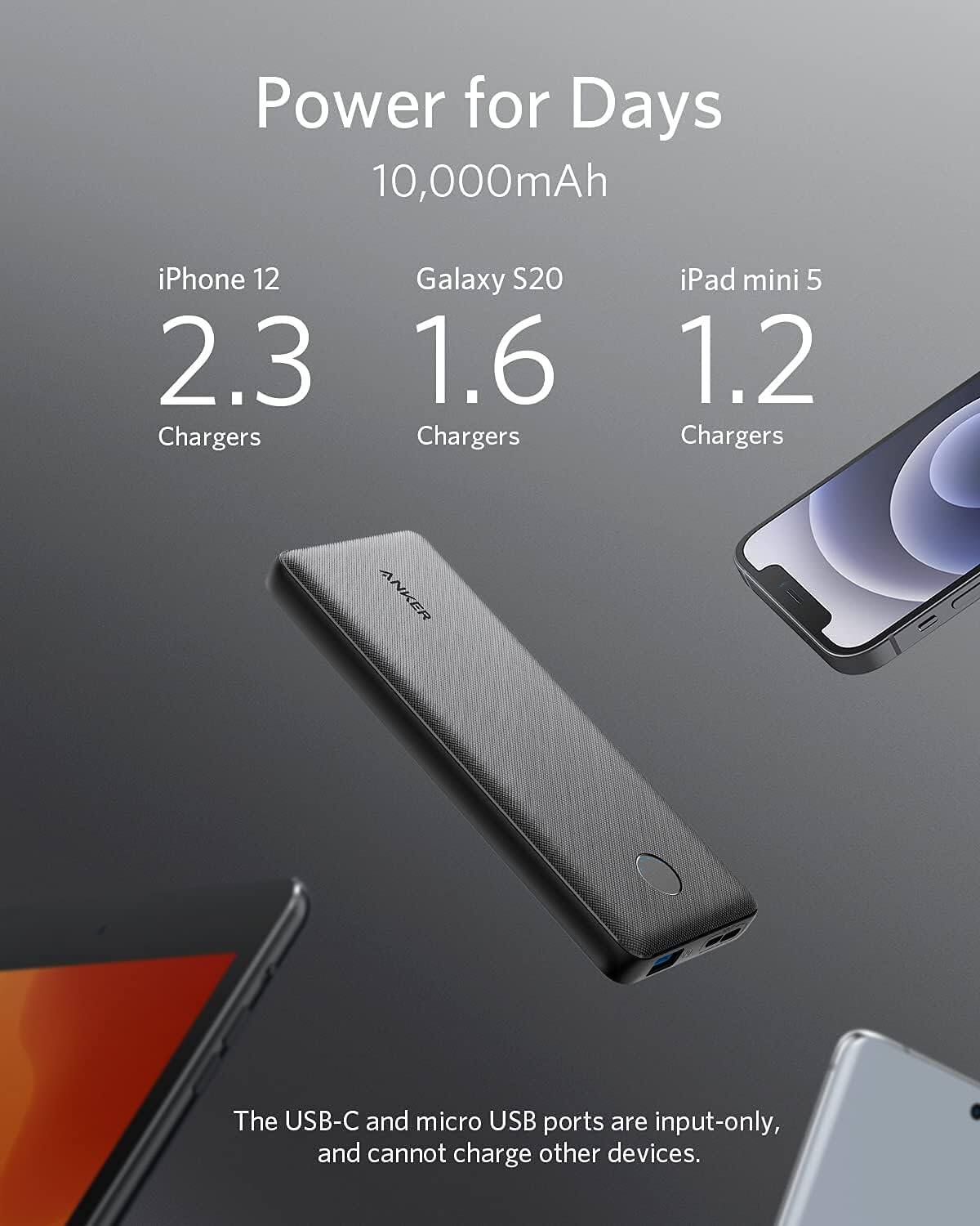 Power for Days  
10,000mAh  

iPhone 12  
2.3 Chargers  

Galaxy S20  
1.6 Chargers  

iPad mini 5  
1.2 Chargers  

The USB-C and micro USB ports are input-only, and cannot charge other devices.