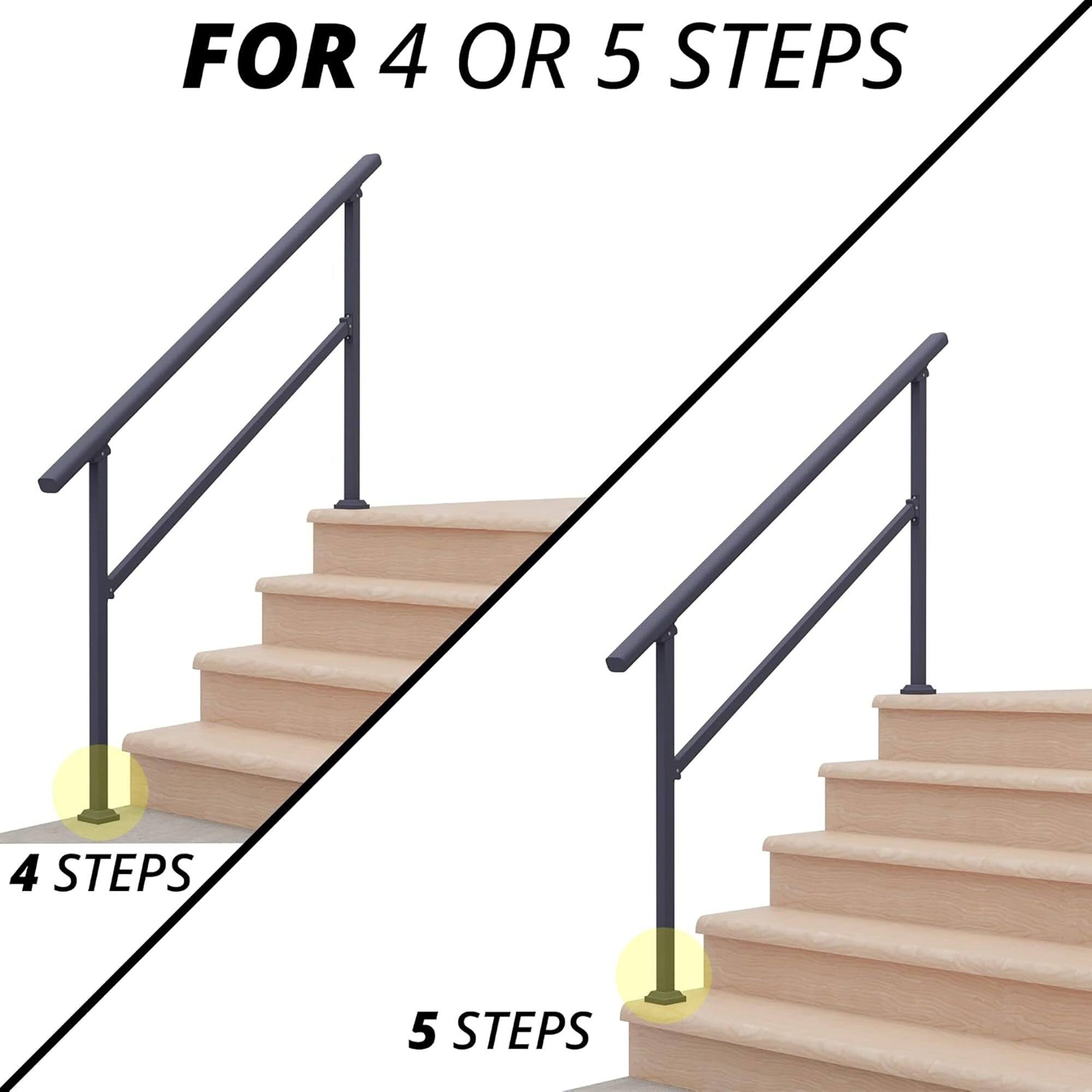 FOR 4 OR 5 STEPS
4 STEPS
5 STEPS