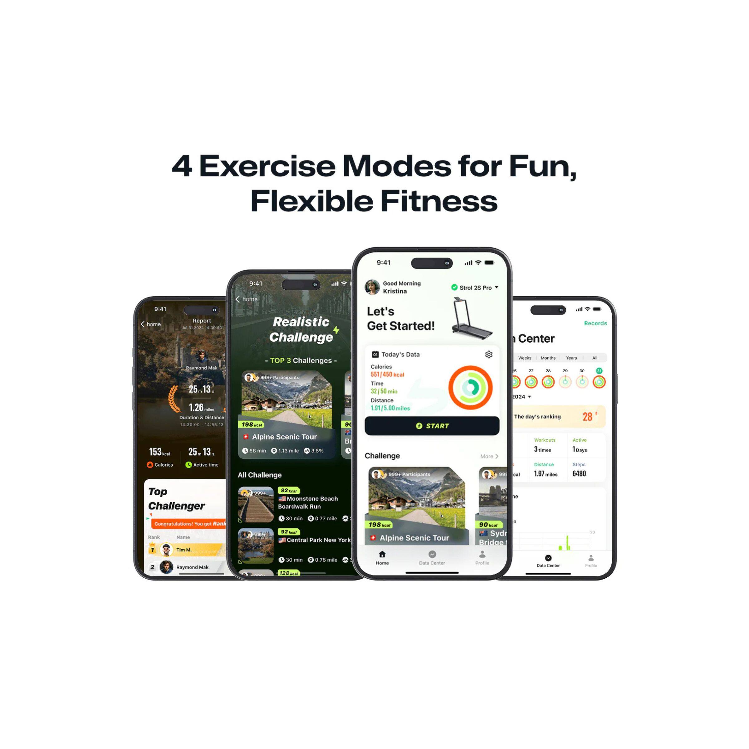 4 Exercise Modes for Fun, Flexible Fitness

Realistic Challenge
- TOP 3 Challenges
  - Alpine Scenic Tour
  - Moonsone Beach Boardwalk Run
  - Central Park New York

Top Challenger
- Congratulations! You've Rank
  - 1. Tim M.
  - 2. Raymond Mak

Let's Get Started!
Today's Data
- Calories: 153 kcal
- Active time: 25.13 min
- Distance: 1.26 km

START Challenge

Records
- The day's ranking: 28
- Workouts: 3 times
- Active: 1 day
- Distance: 1.97 miles
- Steps: 6480

Challenge
- Alpine Scenic Tour
- 88 min
- 13.5 km
- 100%