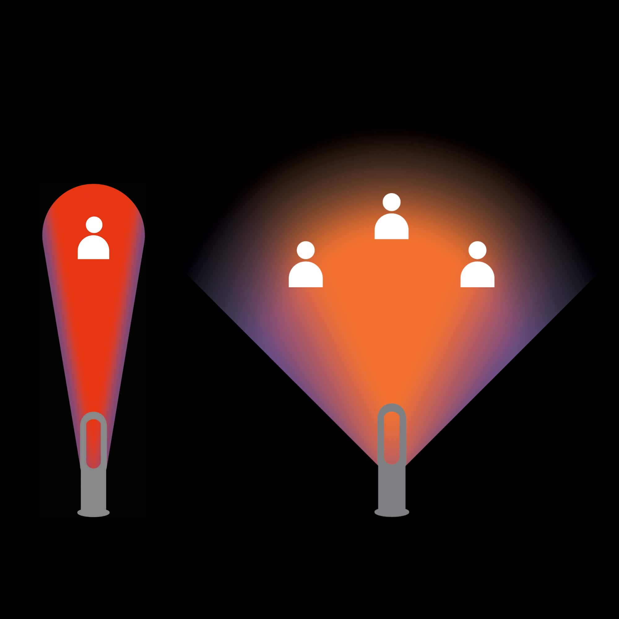 Alt View 13. Dyson - Hot+Cool AM09 Tower, Heater and Fan - Iron/blue.