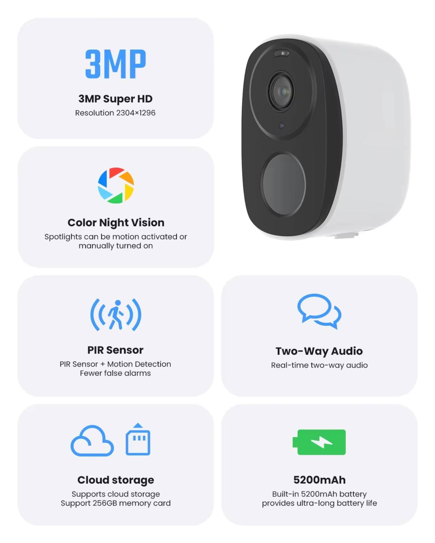 - 3MP Super HD Resolution 2304x1296
- Color Night Vision
  - Spotlights can be motion activated or manually turned on
- PIR Sensor
  - PIR Sensor + Motion Detection
  - Fewer false alarms
- Two-Way Audio
  - Real-time two-way audio
- Cloud storage
  - Supports cloud storage
  - Support 256GB memory card
- 5200mAh Built-in 5200mAh battery provides ultra-long battery life