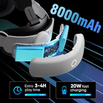Sonicgrace S3 Pro Meta Quest Elite Strap with 8000mAh Battery Sonicgrace S3 Pro Meta Quest Elite Strap with 8000mAh Battery