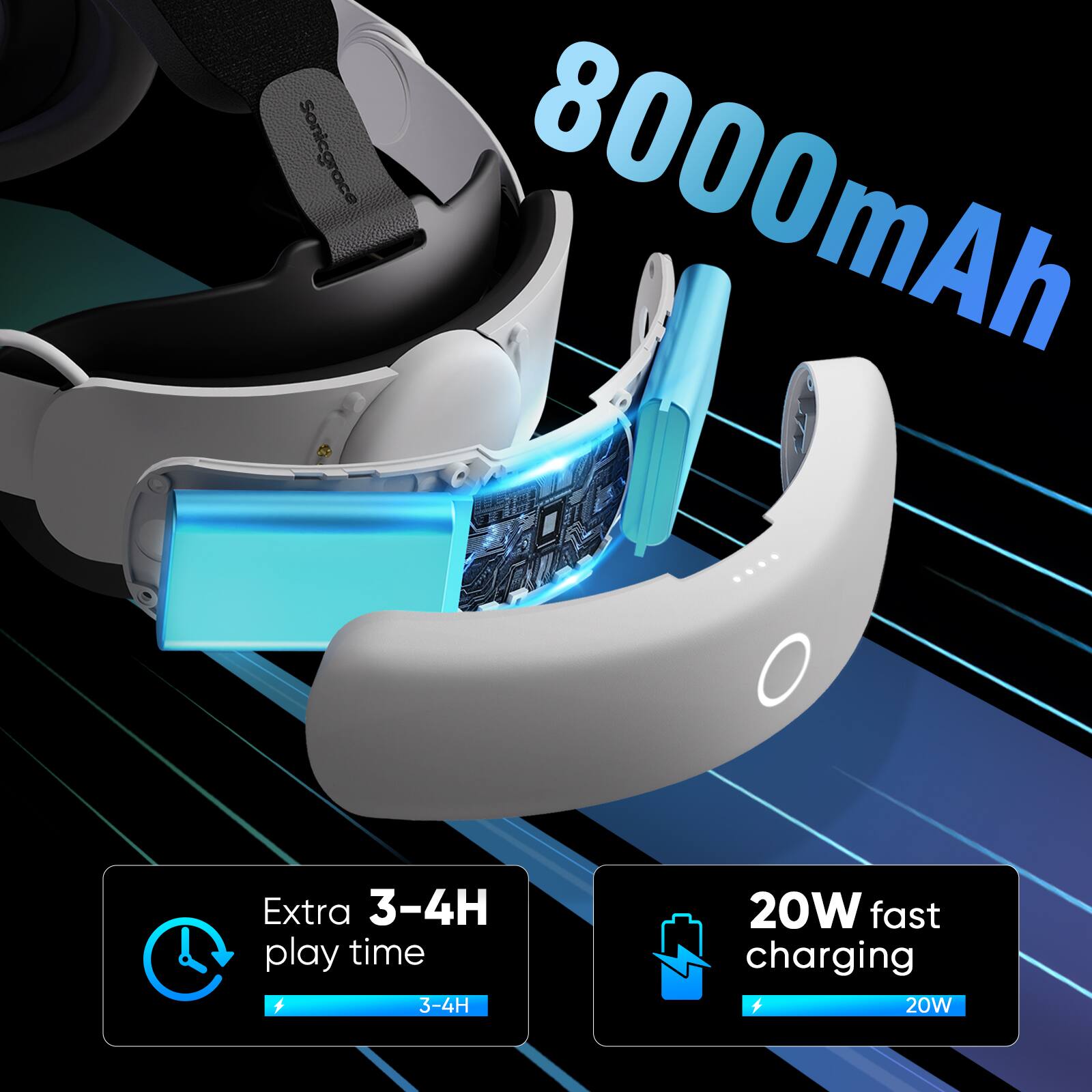 Sonicgrace  
8000mAh  
Extra 3-4H play time  
20W fast charging