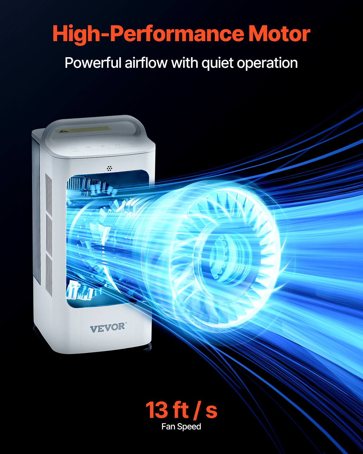 High-Performance Motor  
Powerful airflow with quiet operation  

13 ft/s  
Fan Speed