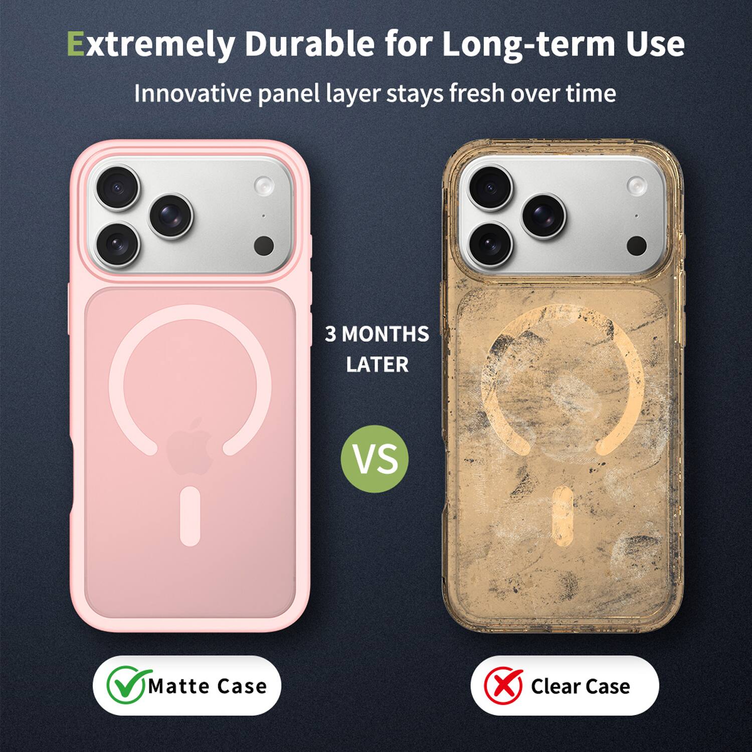 Extremely Durable for Long-term Use  
Innovative panel layer stays fresh over time  

3 MONTHS LATER  

Matte Case  
Clear Case