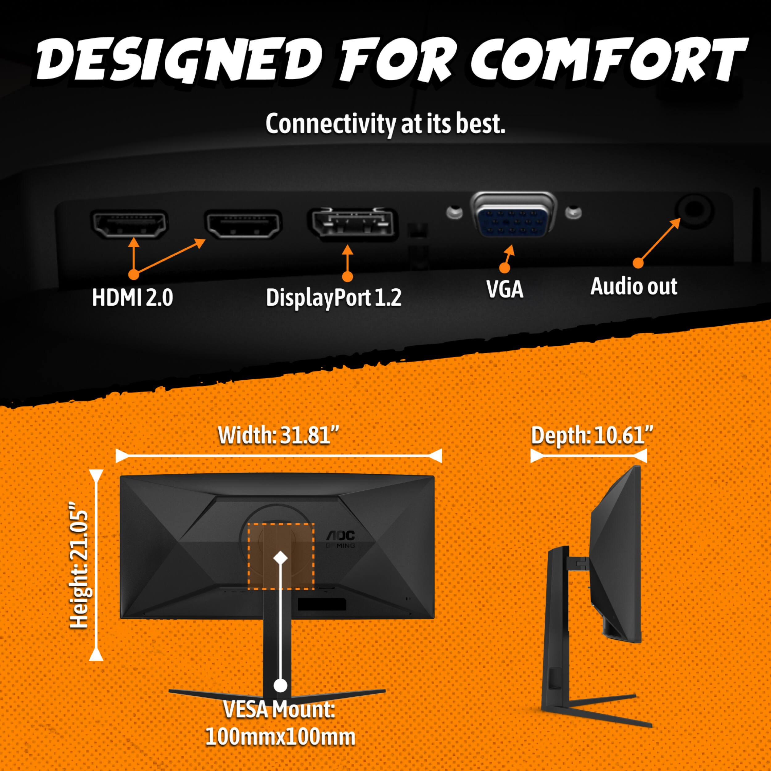 DESIGNED FOR COMFORT  
Connectivity at its best.  
HDMI 2.0  
DisplayPort 1.2  
VGA  
Audio out  

Height: 21.05"  
Width: 31.81"  
Depth: 10.61"  
VESA Mount: 100mm x 100mm