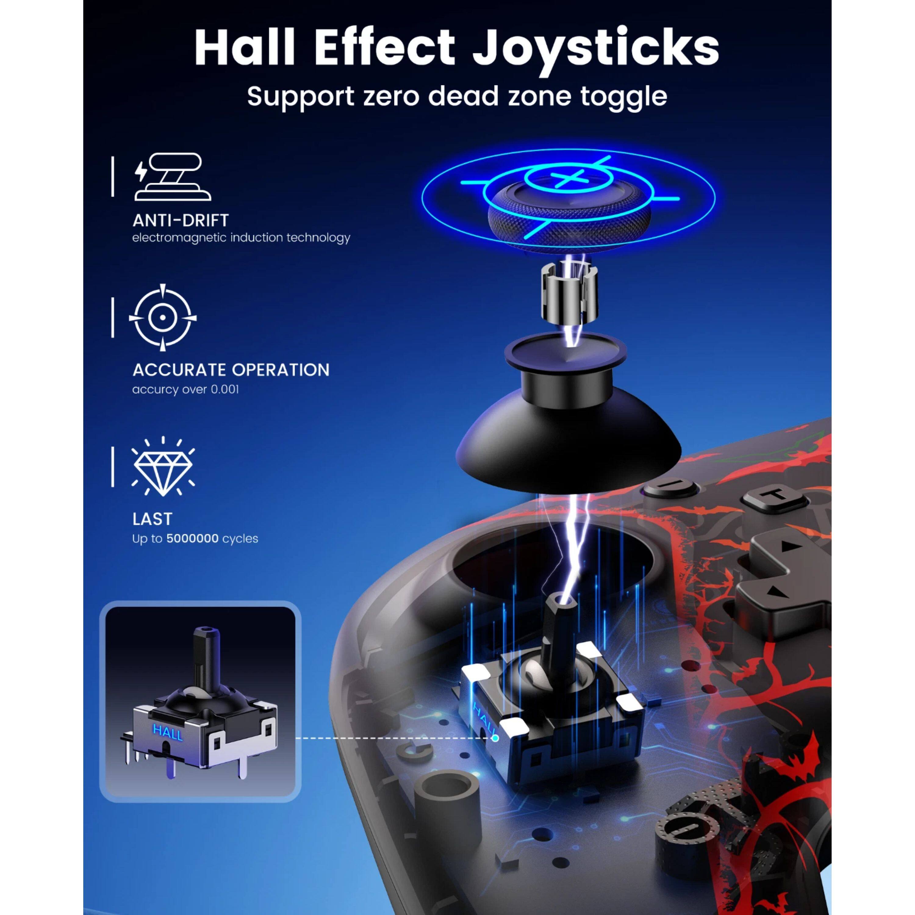 Hall Effect Joysticks  
Support zero dead zone toggle  

ANTI-DRIFT  
electromagnetic induction technology  

ACCURATE OPERATION  
accuracy over 0.001  

LAST  
Up to 5000000 cycles