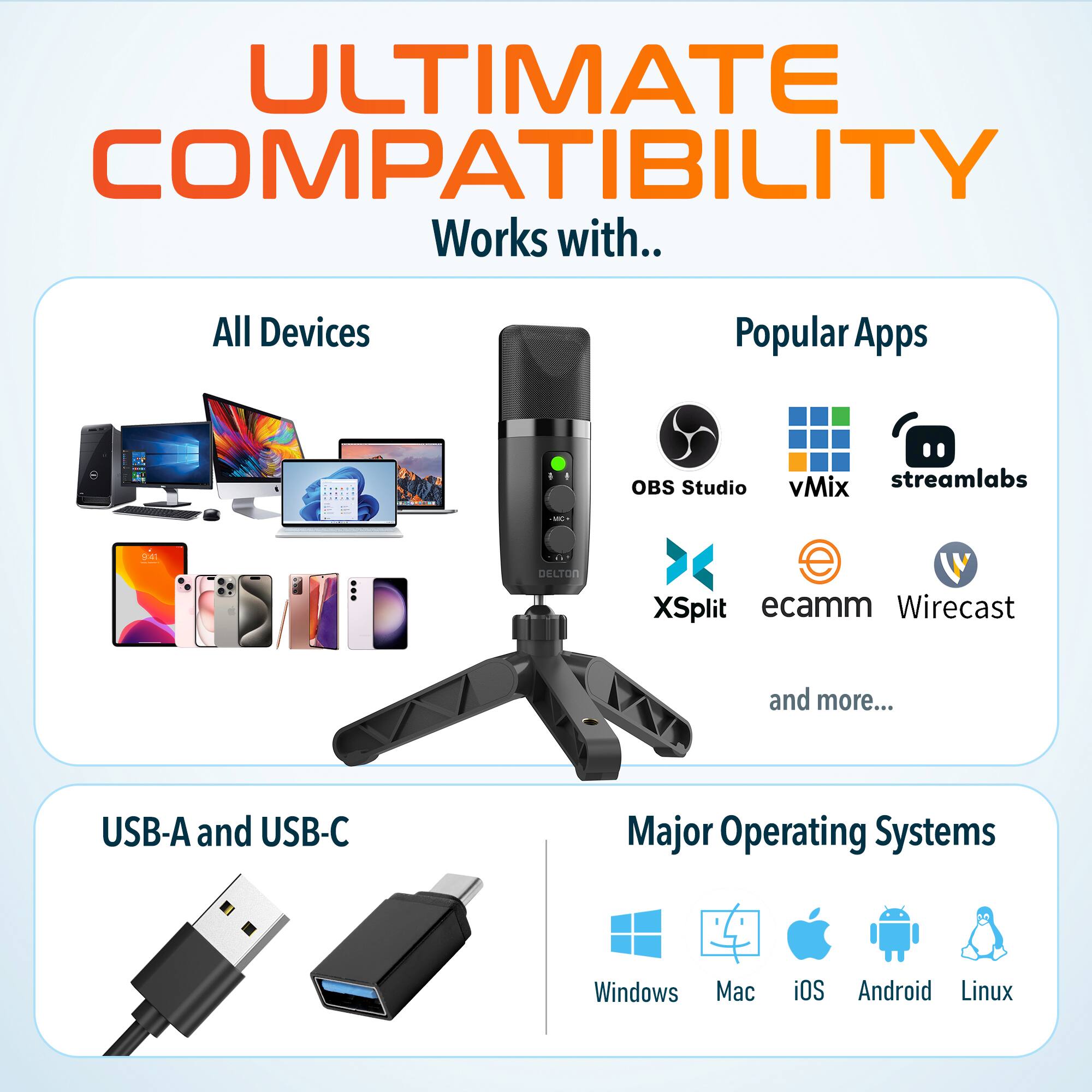 ULTIMATE COMPATIBILITY Works with.. All Devices Popular Apps - OBS Studio vMix streamlabs XSplit ecamm Wirecast and more... USB-A and USB-C Major Operating Systems Windows Mac iOS Android Linux