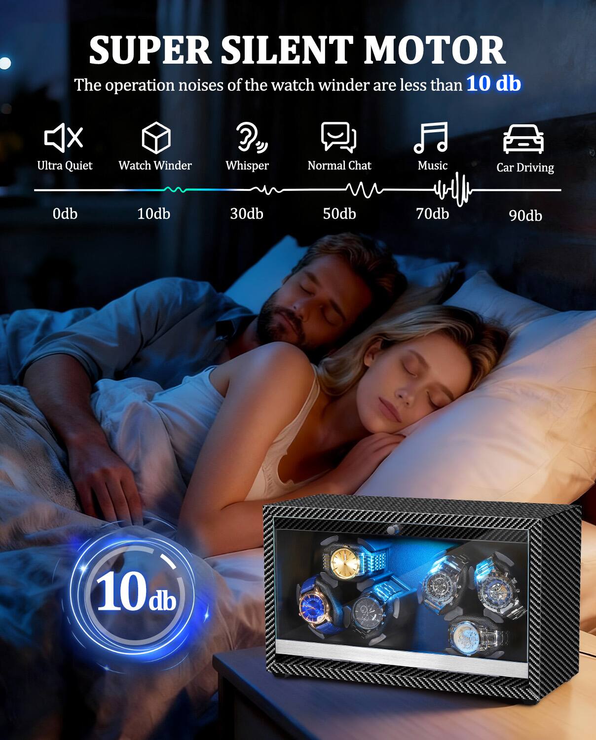 SUPER SILENT MOTOR  
The operation noises of the watch winder are less than 10 db

Ultra Quiet Watch Winder  
Whisper Normal Chat Music Car Driving  
0db 10db 30db 50db 70db 90db

10db