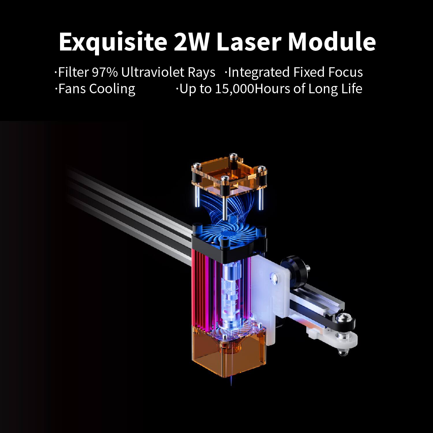 Exquisite 2W Laser Module

- Filter 97% Ultraviolet Rays
- Fans Cooling
- Integrated Fixed Focus
- Up to 15,000Hours of Long Life