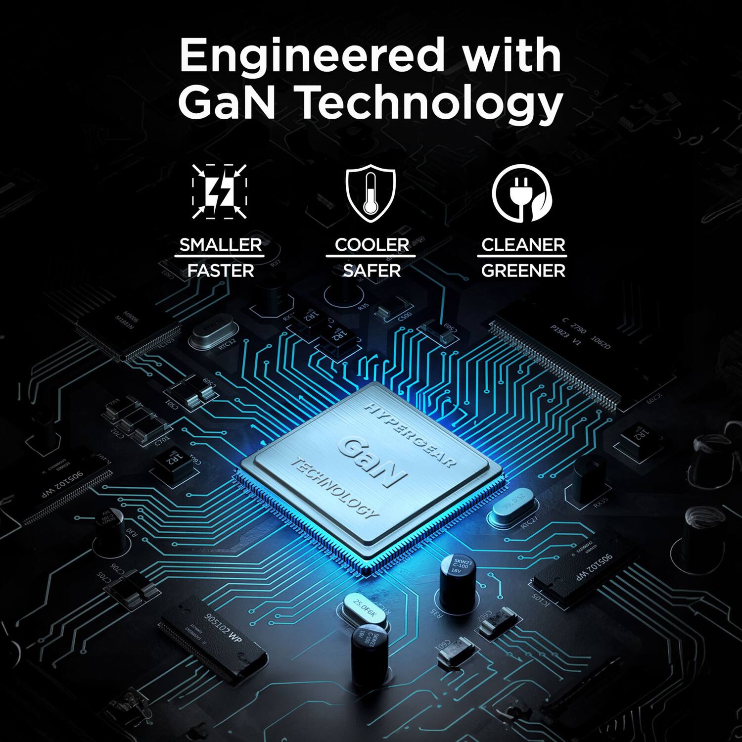 Engineered with GaN Technology

- SMALLER
- FASTER
- COOLER
- SAFER
- CLEANER
- GREENER

GaN TECHNOLOGY

HYPERGEAR TECHNOLOGY