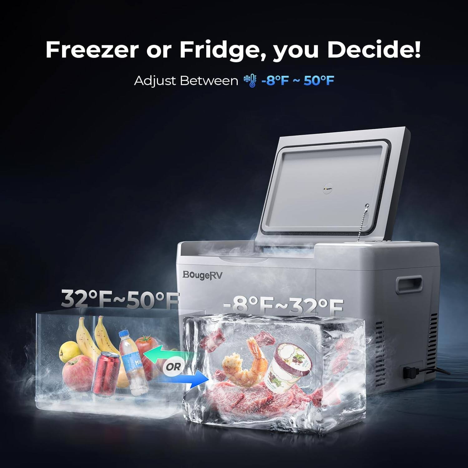 Freezer or Fridge, you Decide!  
Adjust Between -8°F ~ 50°F  

BougeRV  
32°F ~ 50°F  
-8°F ~ 32°F  

OR