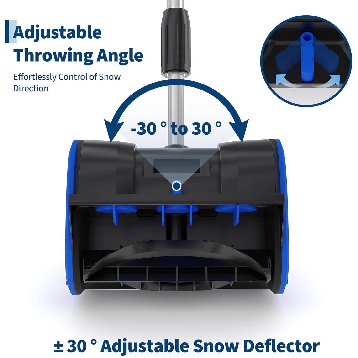Adjustable Throwing Angle  
Effortlessly Control of Snow Direction  
-30° to 30°  

± 30° Adjustable Snow Deflector