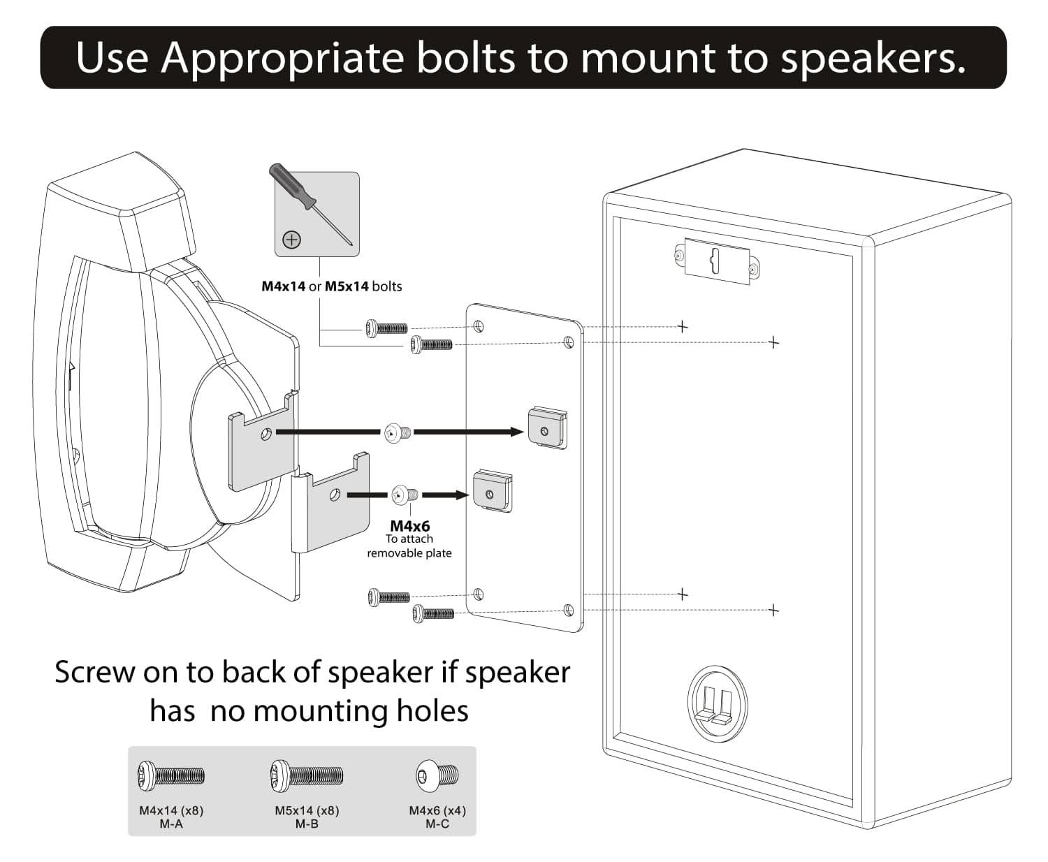 Use appropriate bolts to mount to speakers.

- M4x14 or M5x14 bolts
- M4x6 to attach removable plate

Screw on to back of speaker if speaker has no mounting holes

- M4x14 (x8) M-A
- M5x14 (x8) M-B
- M4x6 (x4) M-C