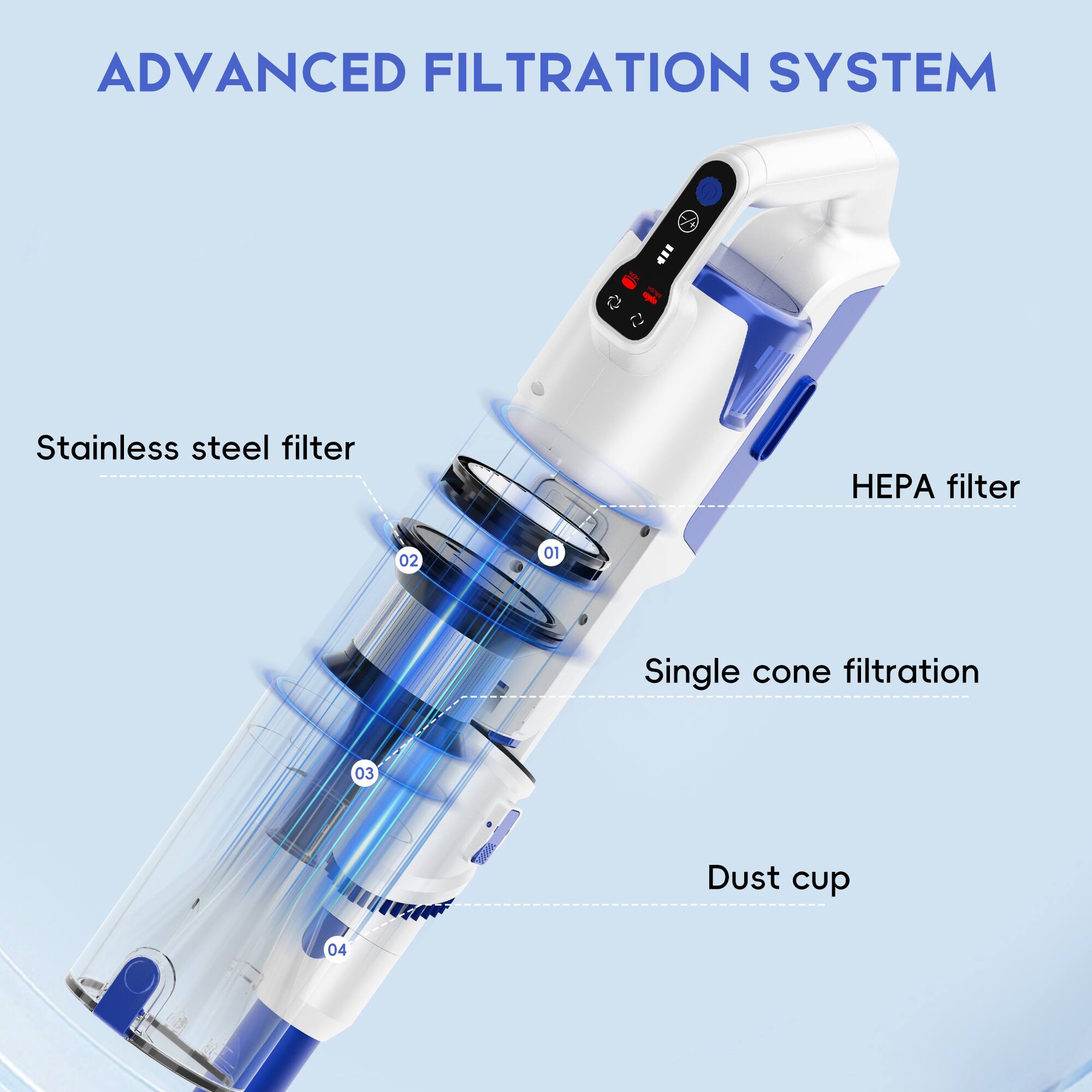 ADVANCED FILTRATION SYSTEM

1. Stainless steel filter
2. HEPA filter
3. Single cone filtration
4. Dust cup