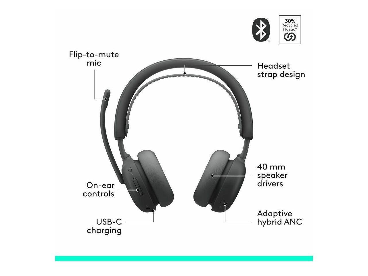 30% Recycled Plastic*  
Flip-to-mute mic  
Headset strap design  
On-ear controls  
40 mm speaker drivers  
USB-C charging  
Adaptive hybrid ANC
