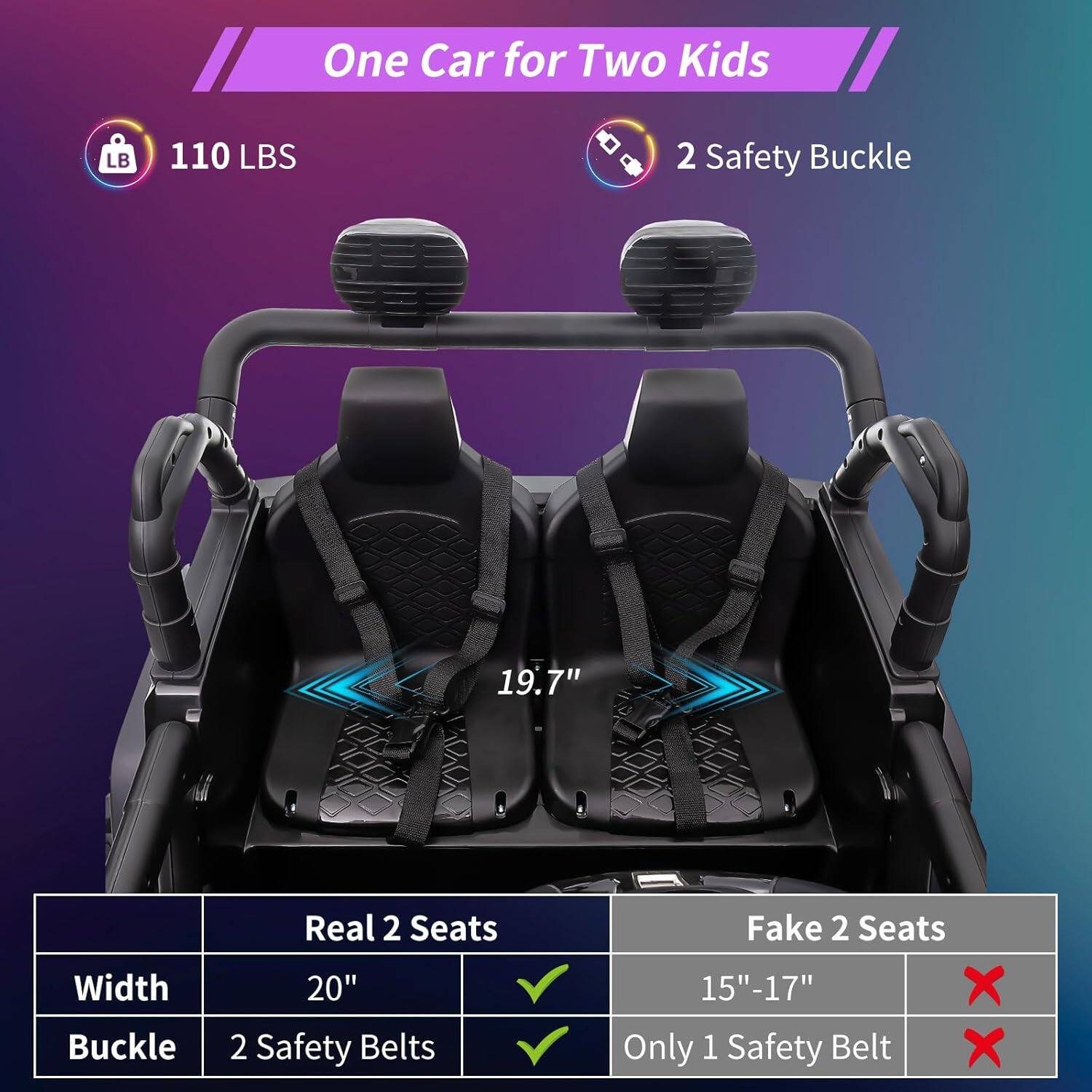 One Car for Two Kids

110 LBS

2 Safety Buckle

19.7" Width

Real 2 Seats
- Width: 20"
- Buckle: 2 Safety Belts

Fake 2 Seats
- Width: 15"-17"
- Buckle: Only 1 Safety Belt