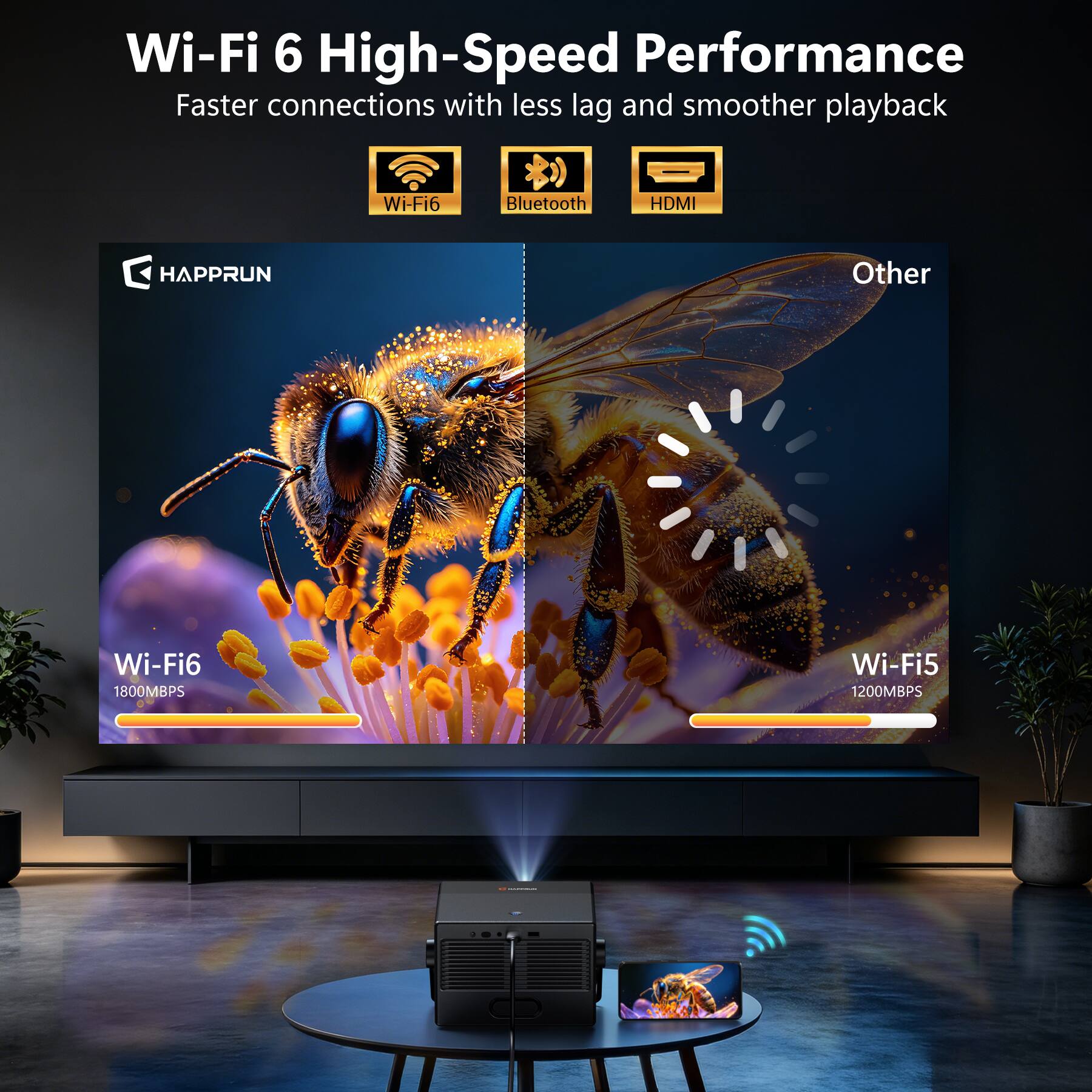 Wi-Fi 6 High-Speed Performance  
Faster connections with less lag and smoother playback  
Wi-Fi6 Bluetooth HDMI  
HAPPRUN  
Other  
Wi-Fi6 1800MBPS  
Wi-Fi5 1200MBPS