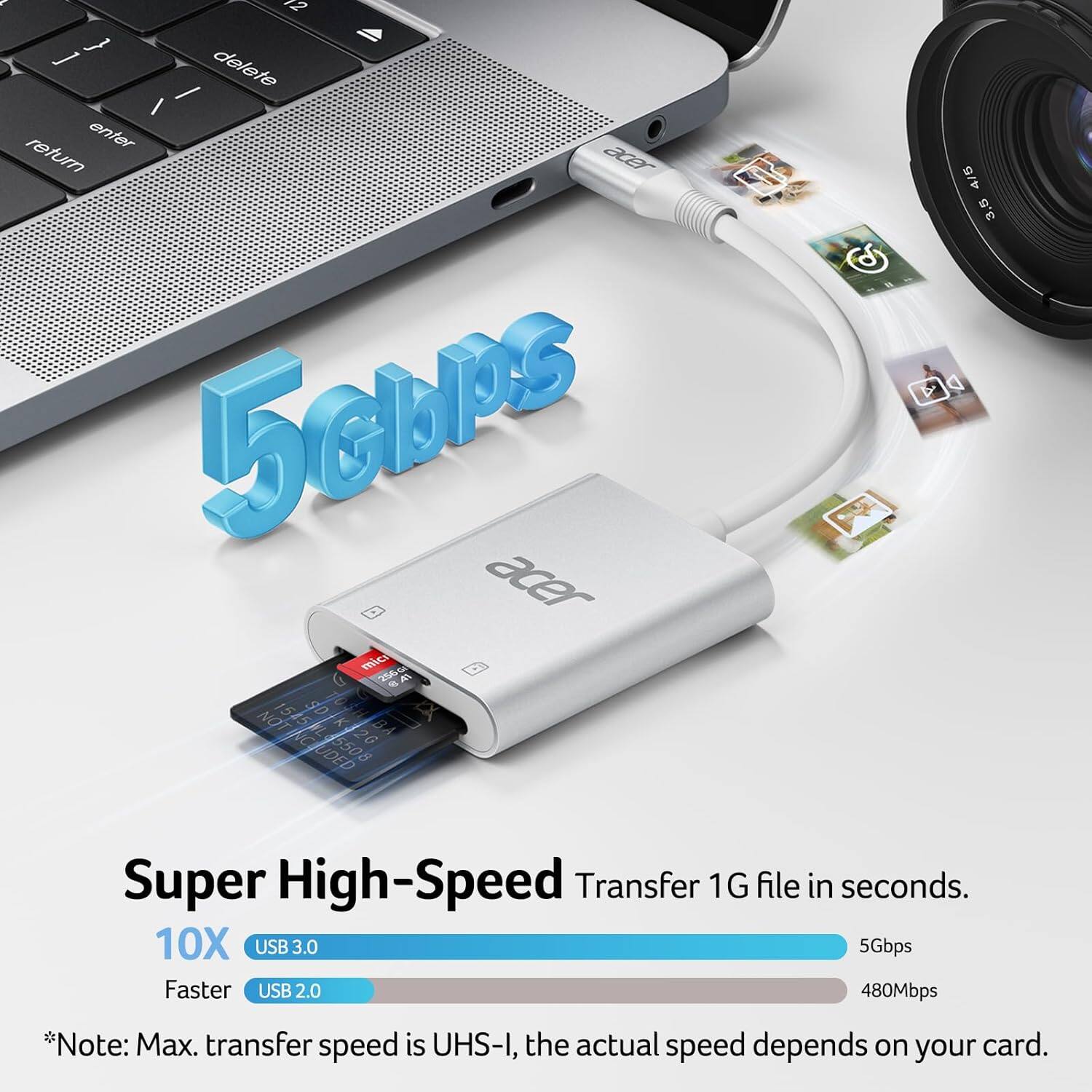 2 2 ] } delete / I enter return 808 I 5ePS acer mRiC 2 m 15 S0 NOT 126 BA UDED 15508 d S 4/5 3.5 Super High-Speed Transfer 1G file in seconds. 10X USB 3.0 5Gbps Faster USB 2.0 480Mbps *Note: Max. transfer speed is UHS-I, the actual speed depends on your card.
