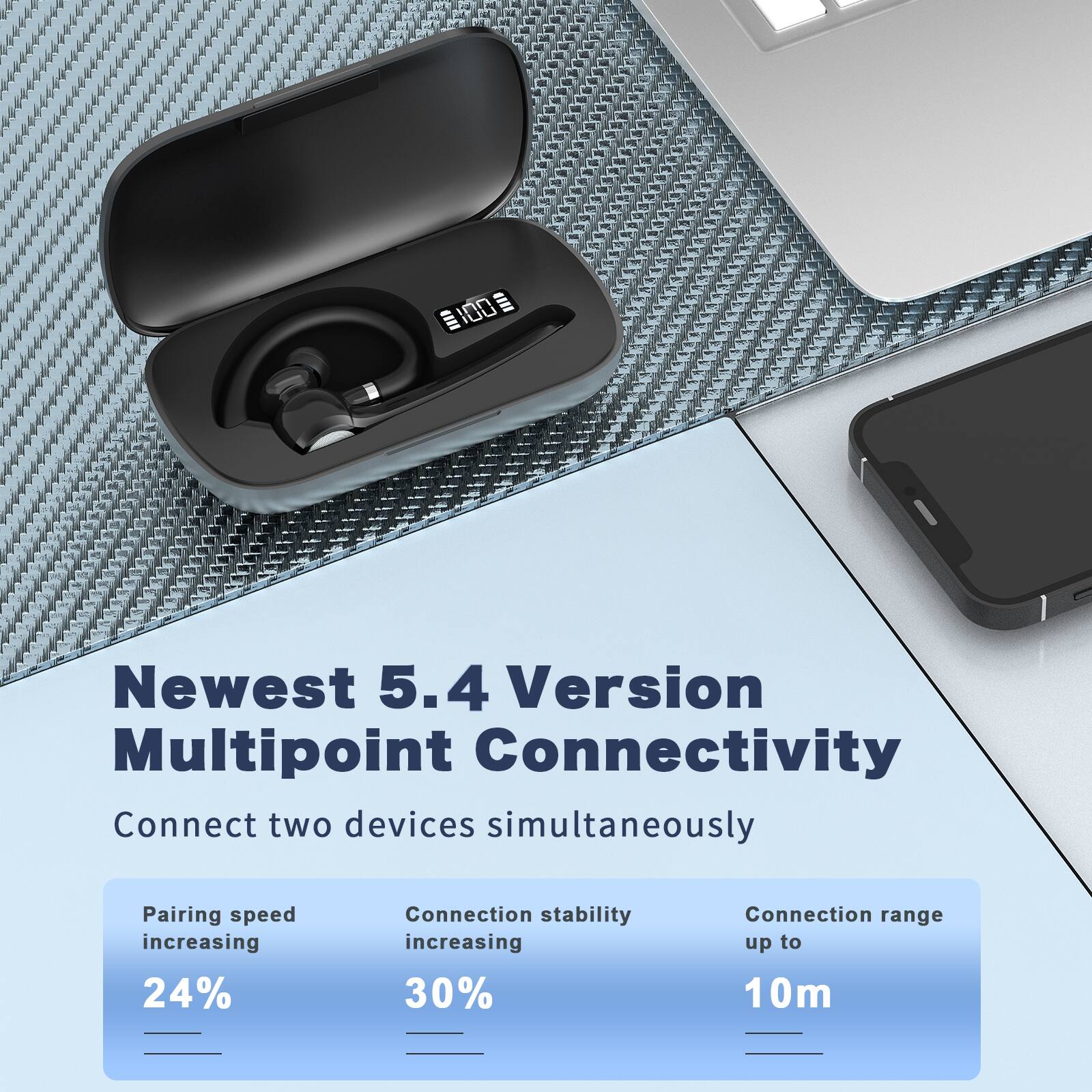 Newest 5.4 Version Multipoint Connectivity  
Connect two devices simultaneously  

- Pairing speed increasing: 24%  
- Connection stability increasing: 30%  
- Connection range up to: 10m